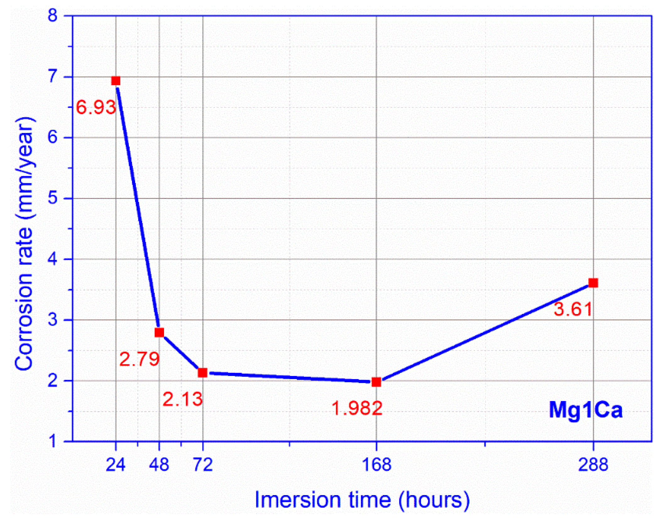 Materials 14 00084 g009 Materials 14 00084 g009
