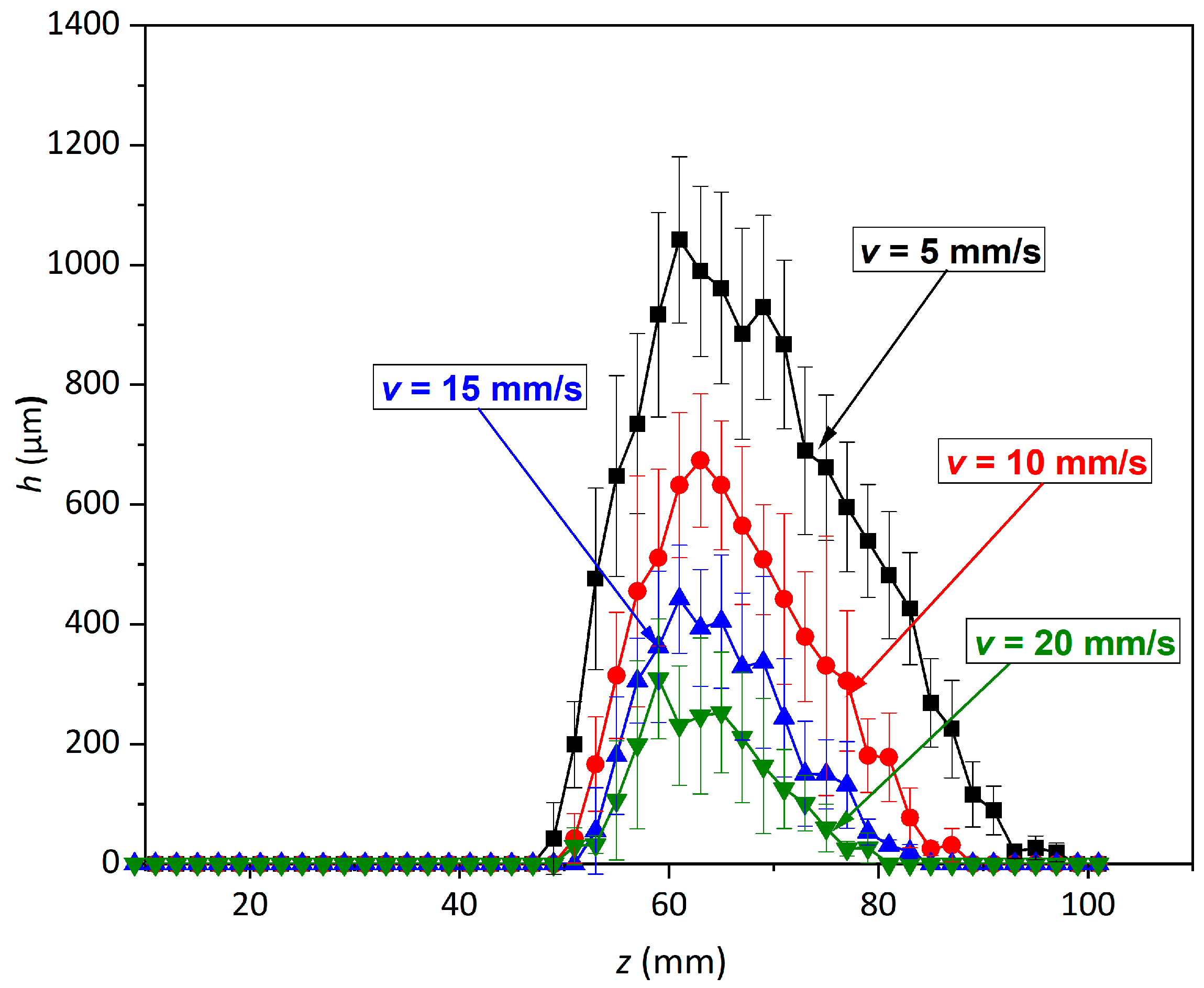 Materials 14 00088 g003 Materials 14 00088 g003
