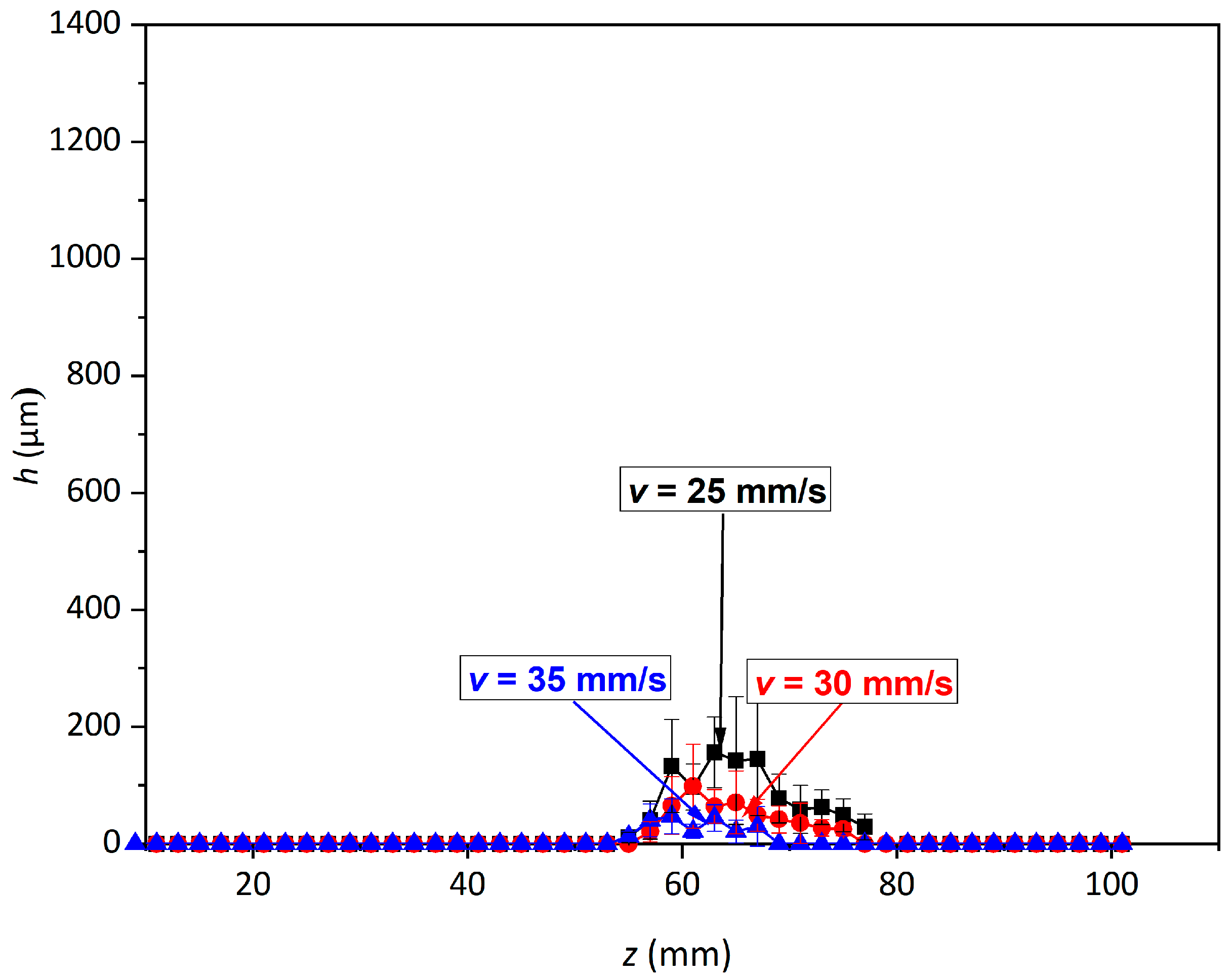 Materials 14 00088 g004 Materials 14 00088 g004