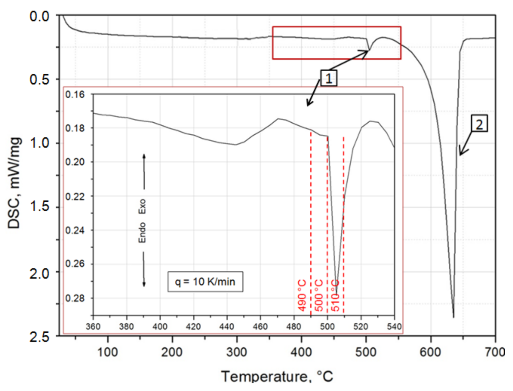 Materials 14 00089 g002