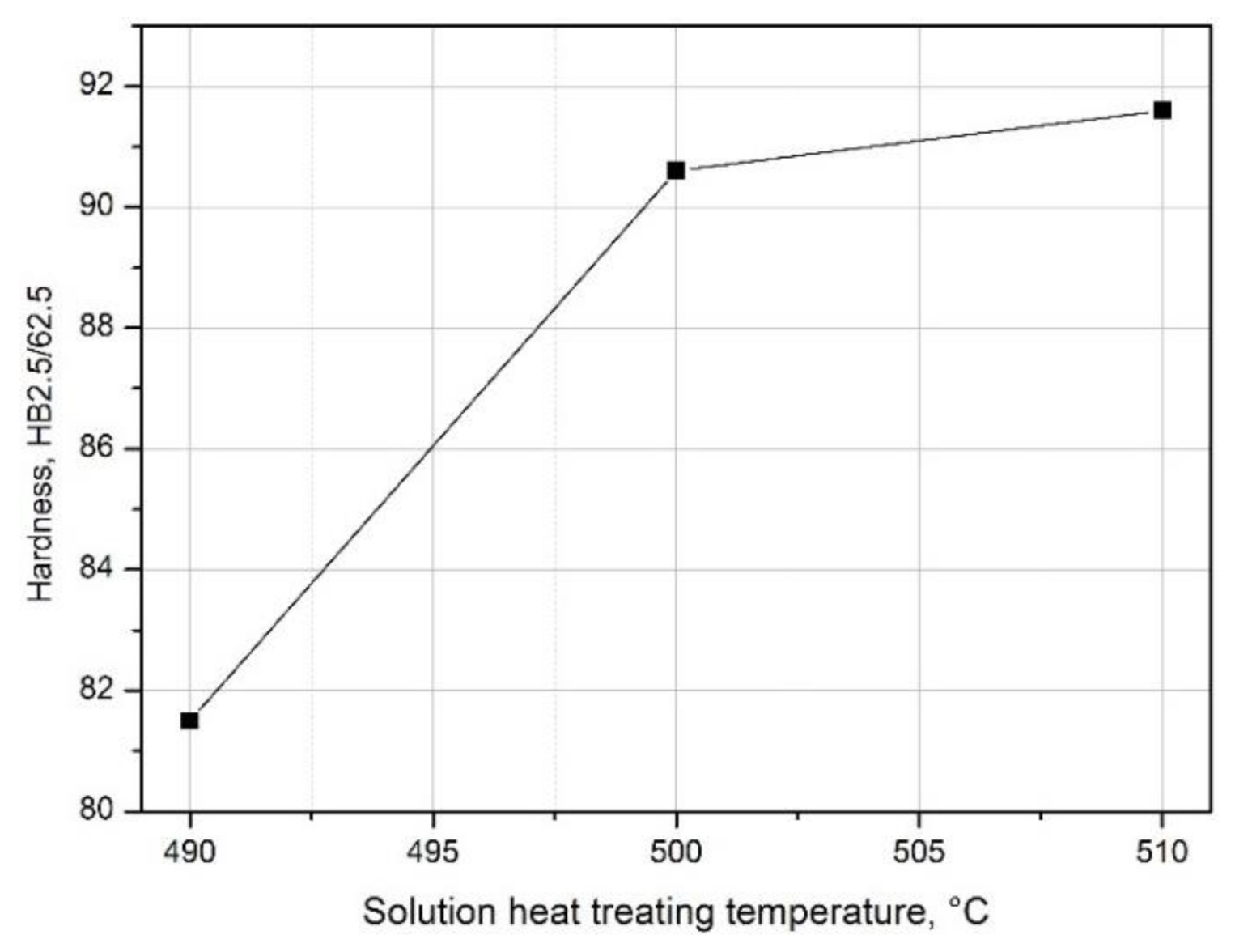 Materials 14 00089 g011