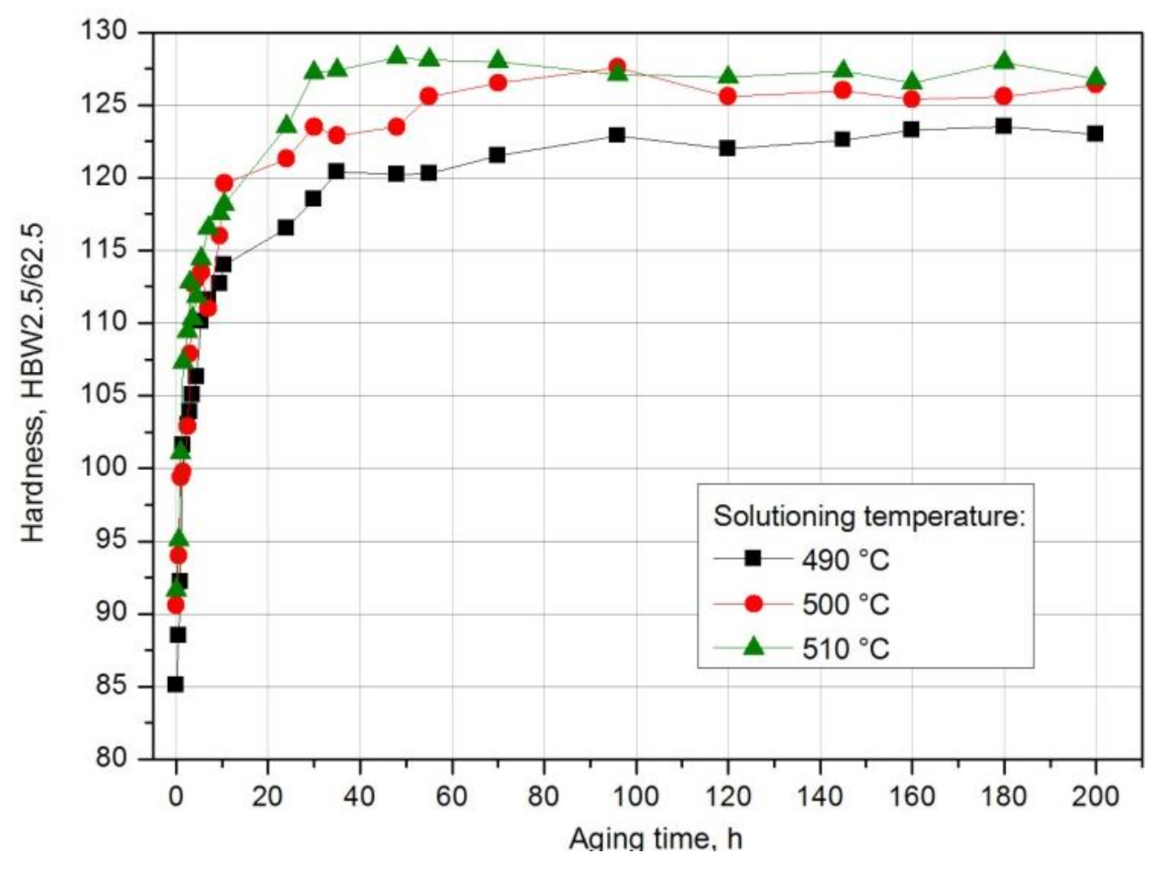 Materials 14 00089 g012