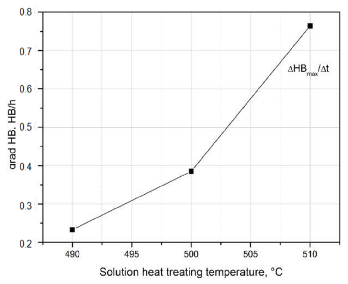 Materials 14 00089 g014