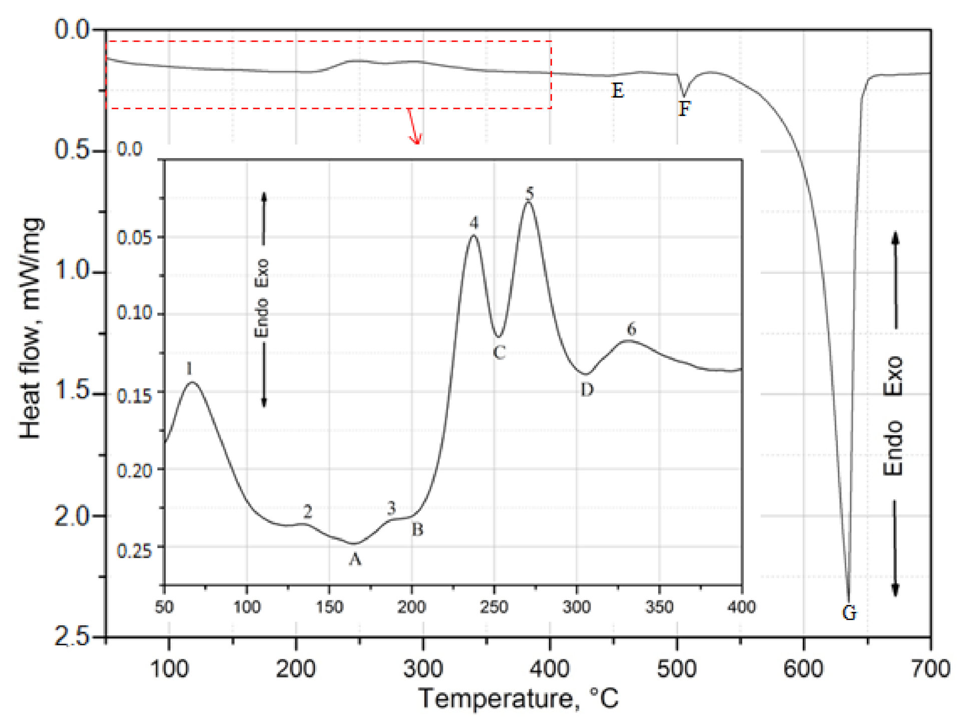 Materials 14 00089 g016
