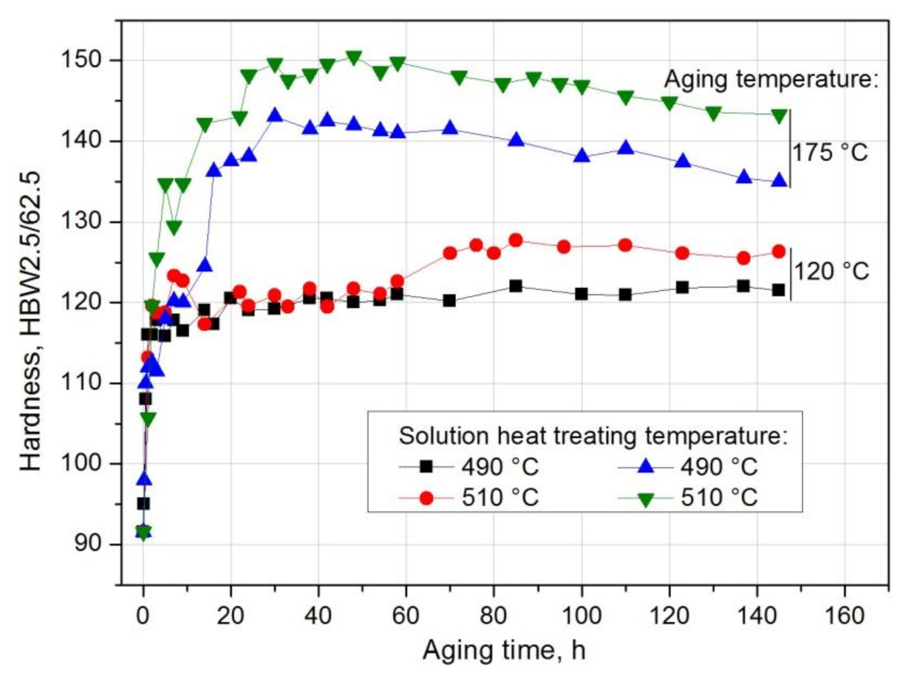 Materials 14 00089 g017