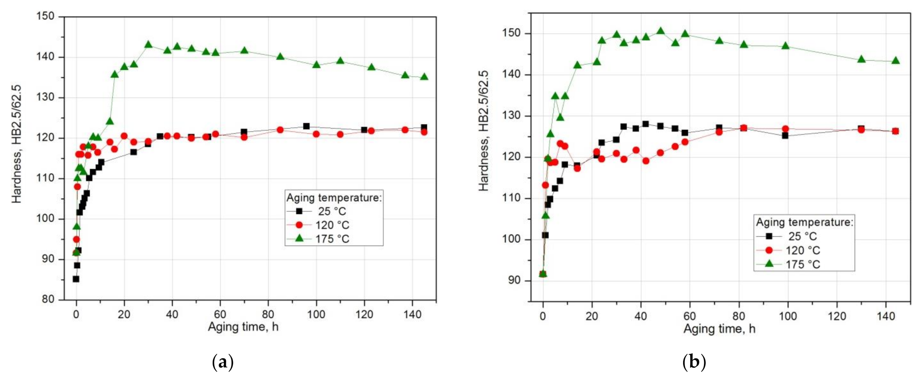 Materials 14 00089 g018