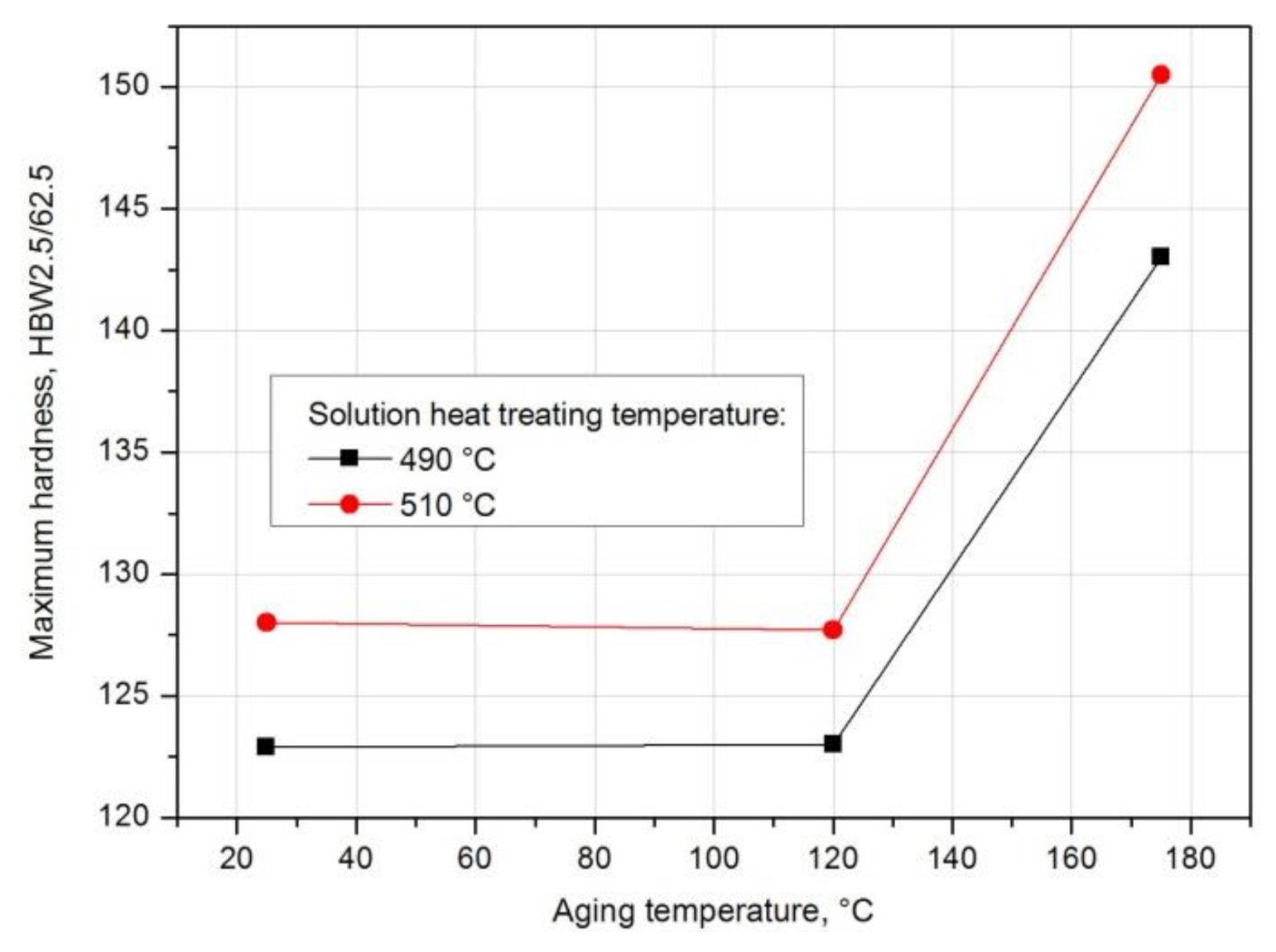 Materials 14 00089 g019
