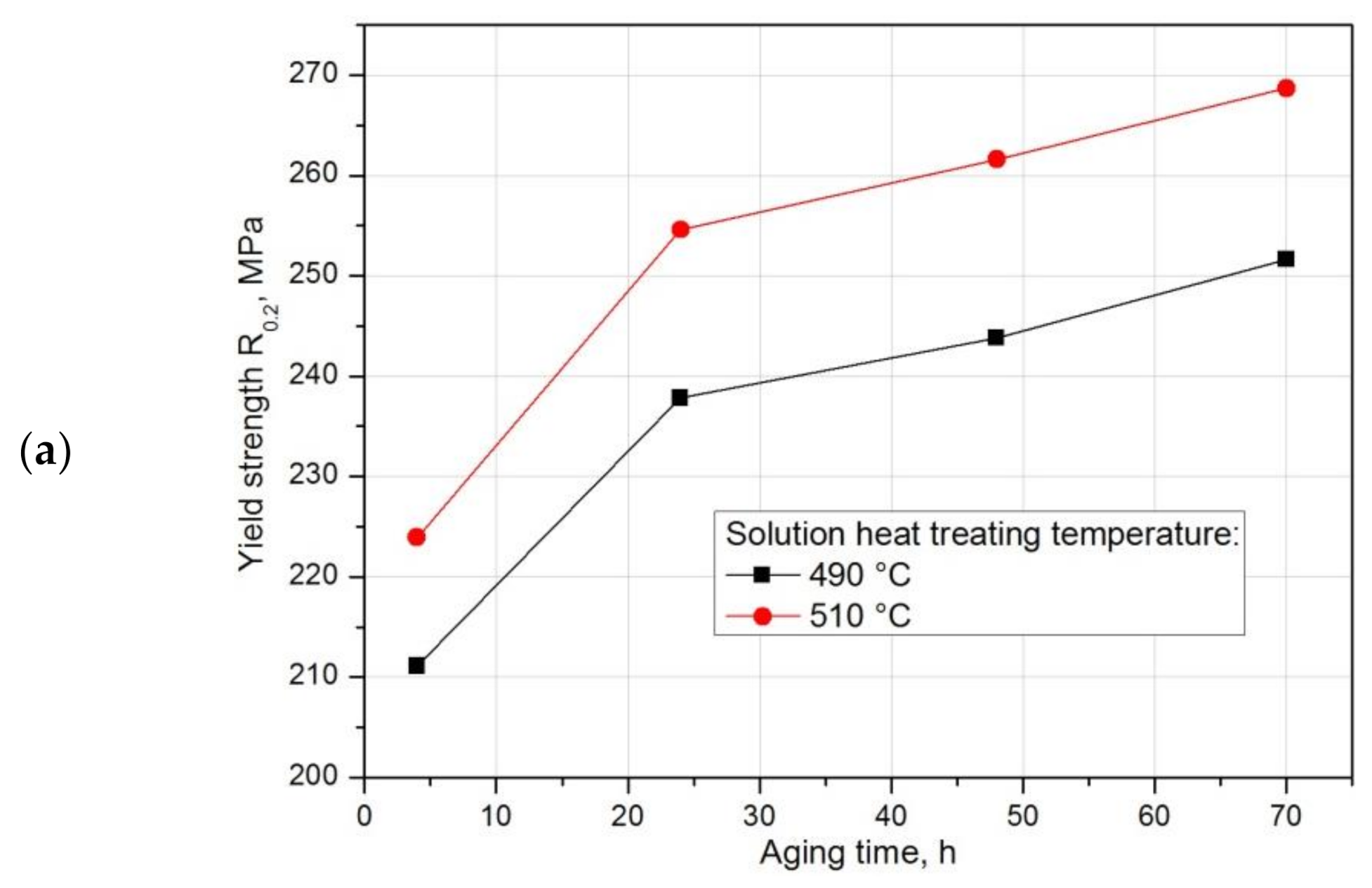 Materials 14 00089 g021a