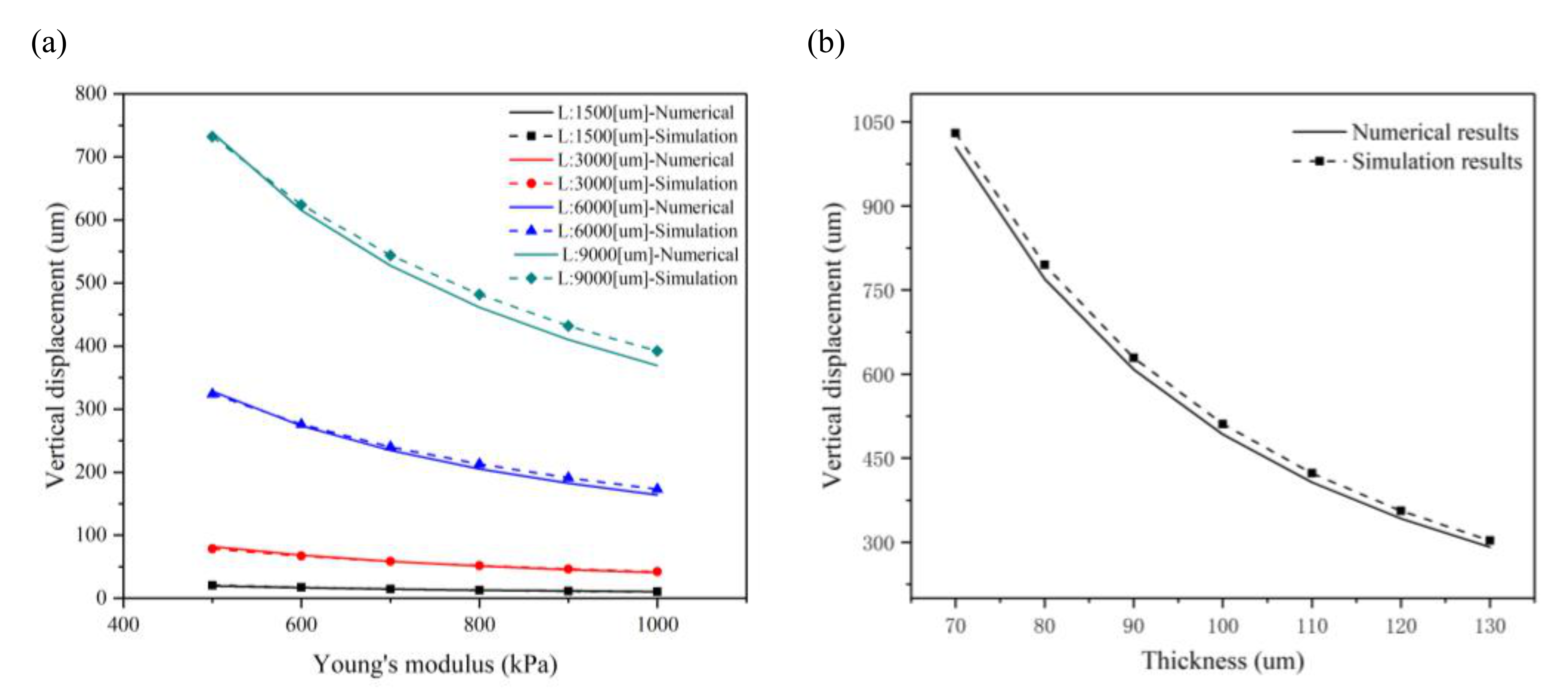 Materials 14 00095 g003