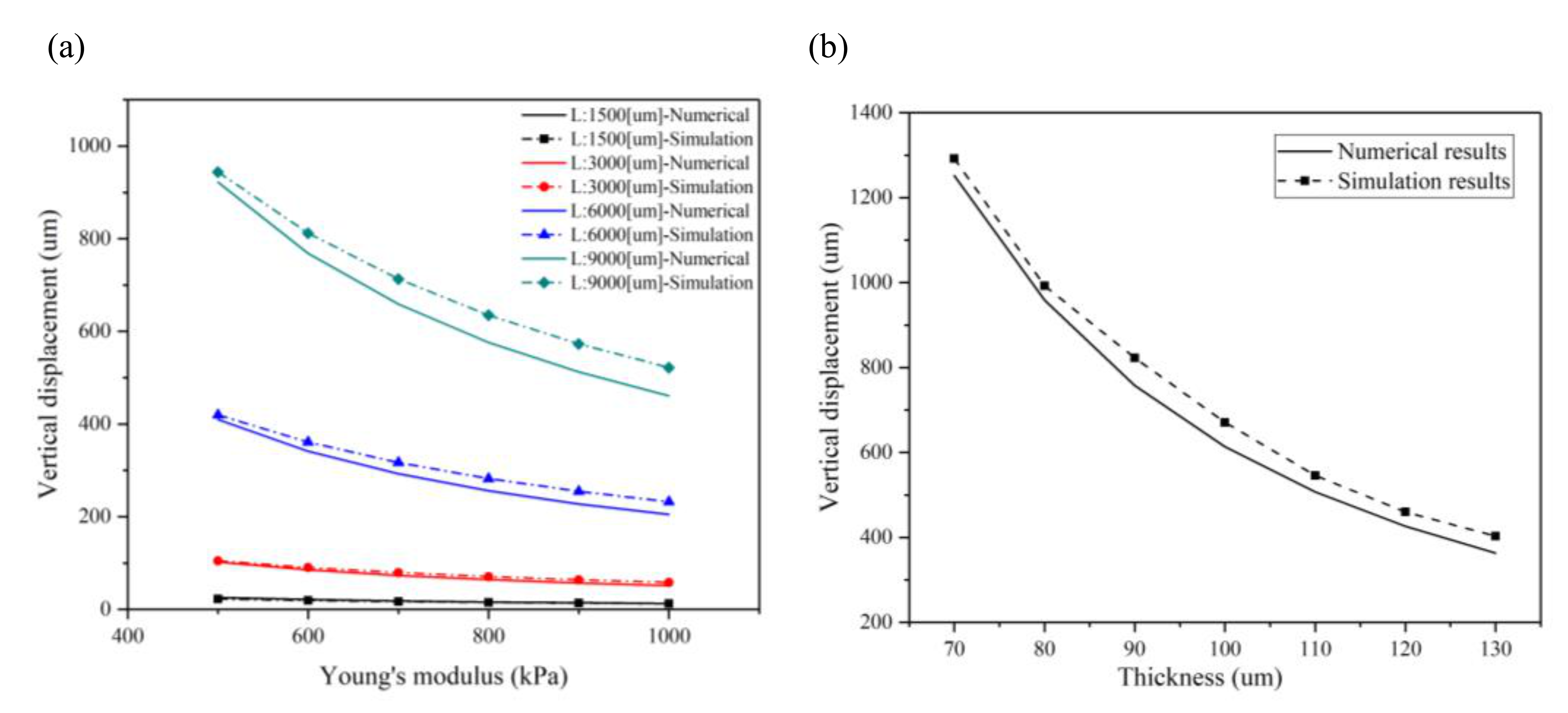 Materials 14 00095 g005