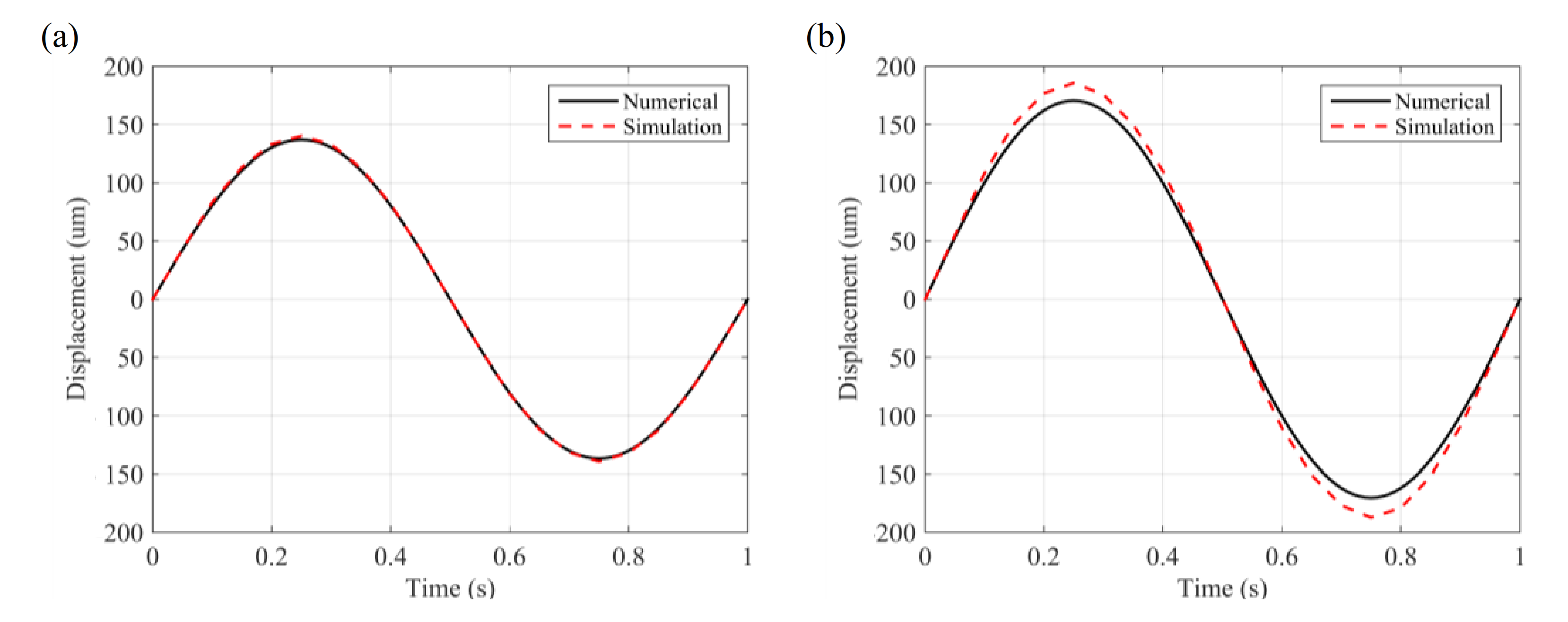 Materials 14 00095 g007