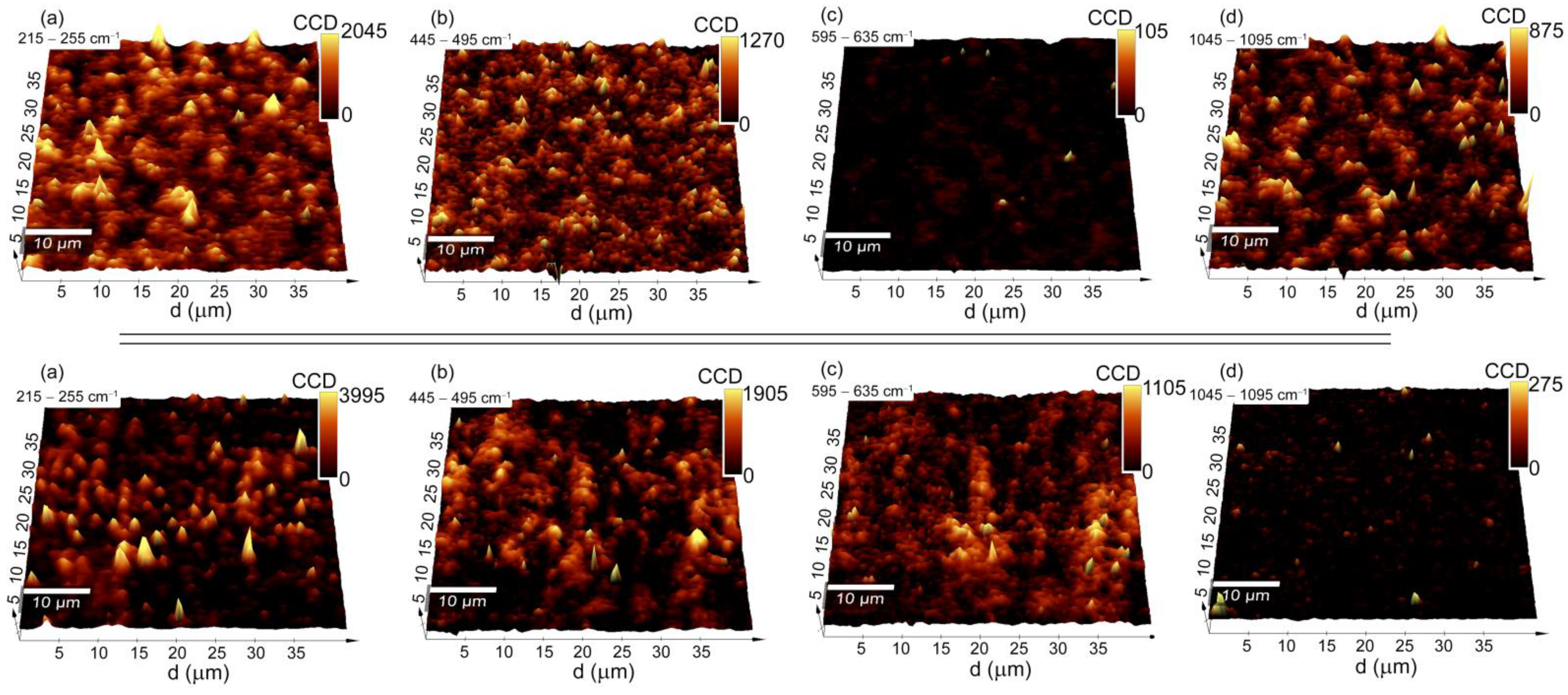 Materials 14 00099 g004