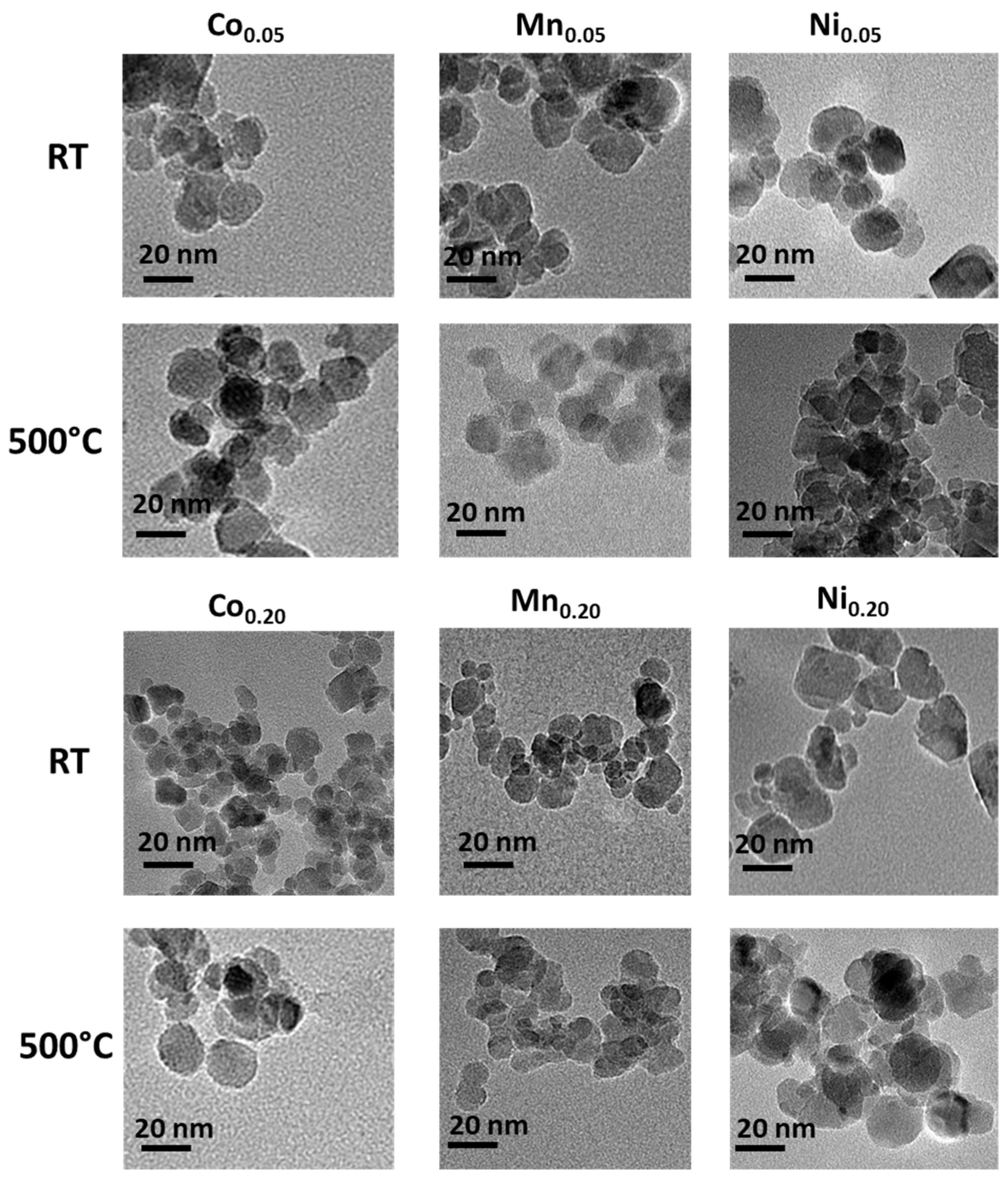 Materials 14 00100 g001