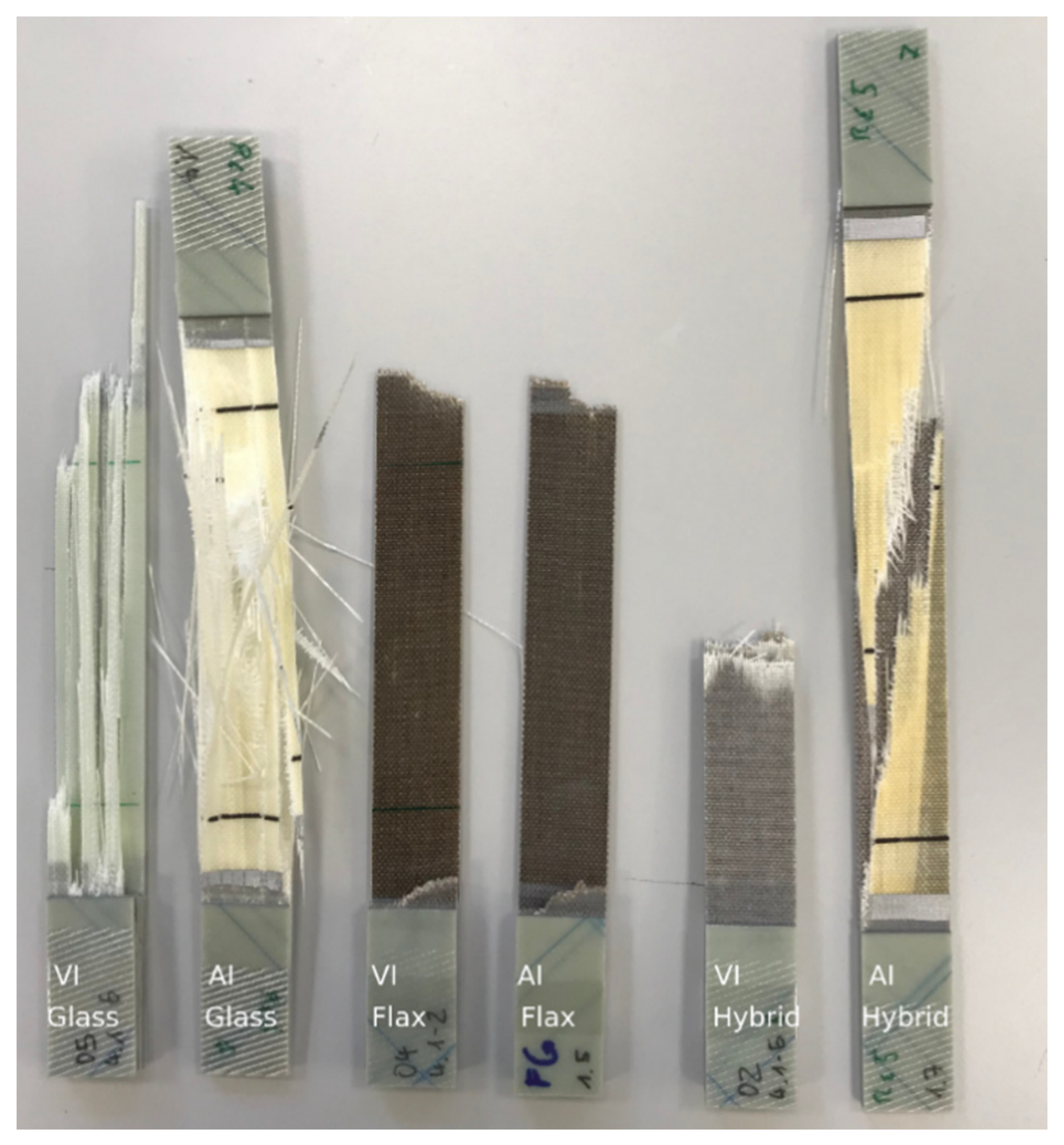 Materials 14 00105 g012 Materials 14 00105 g012