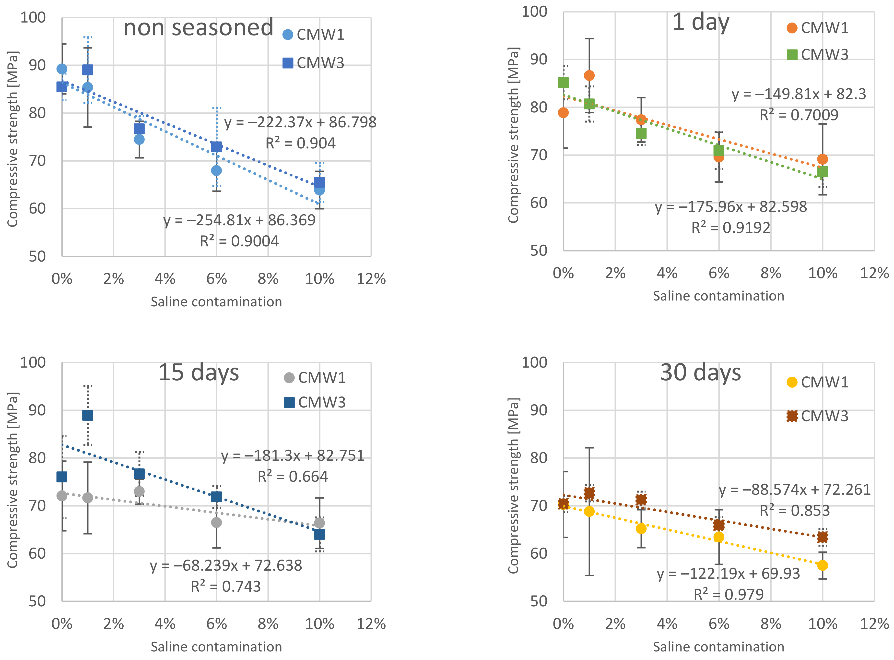 Materials 14 00110 g001