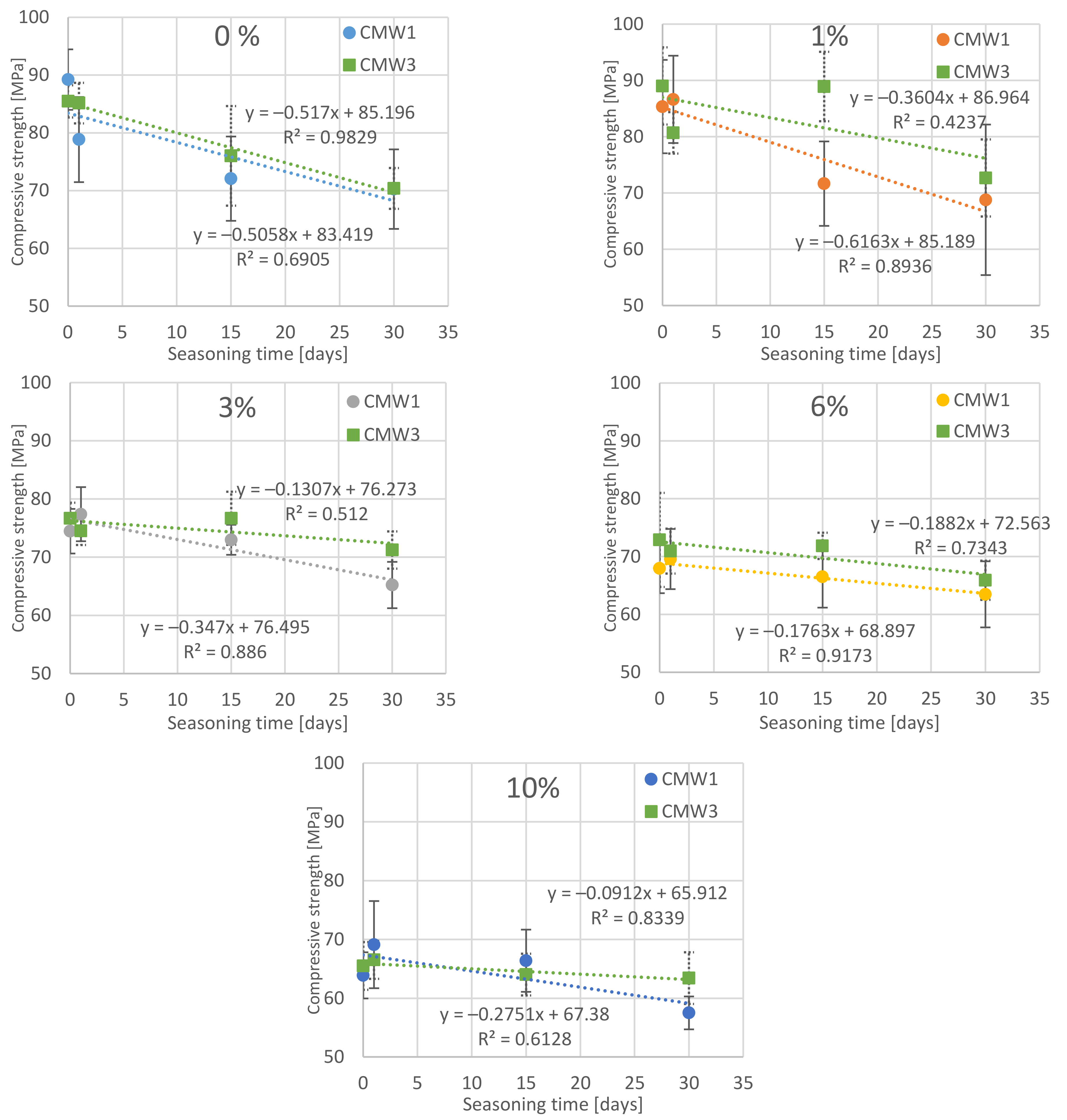 Materials 14 00110 g002