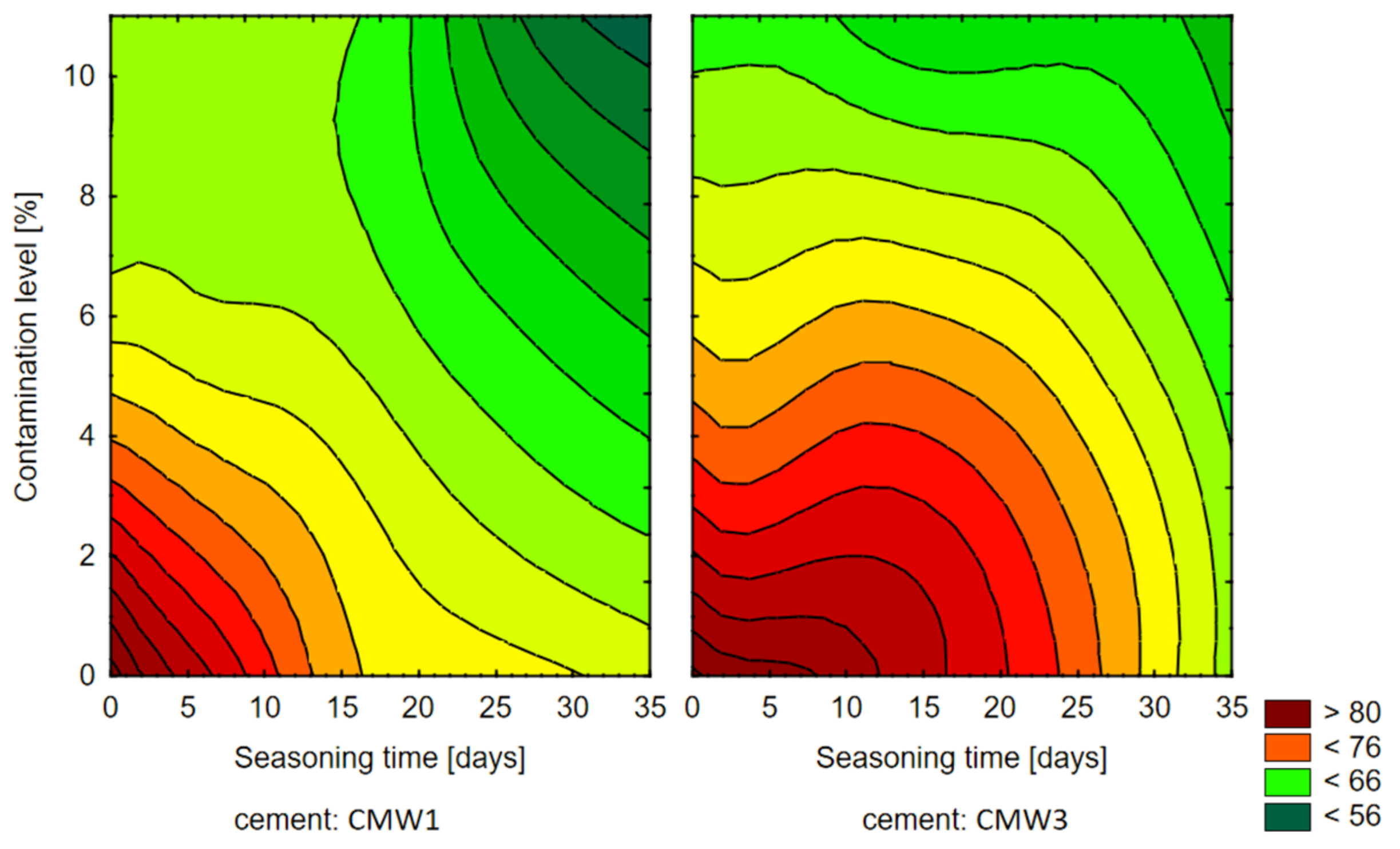 Materials 14 00110 g004