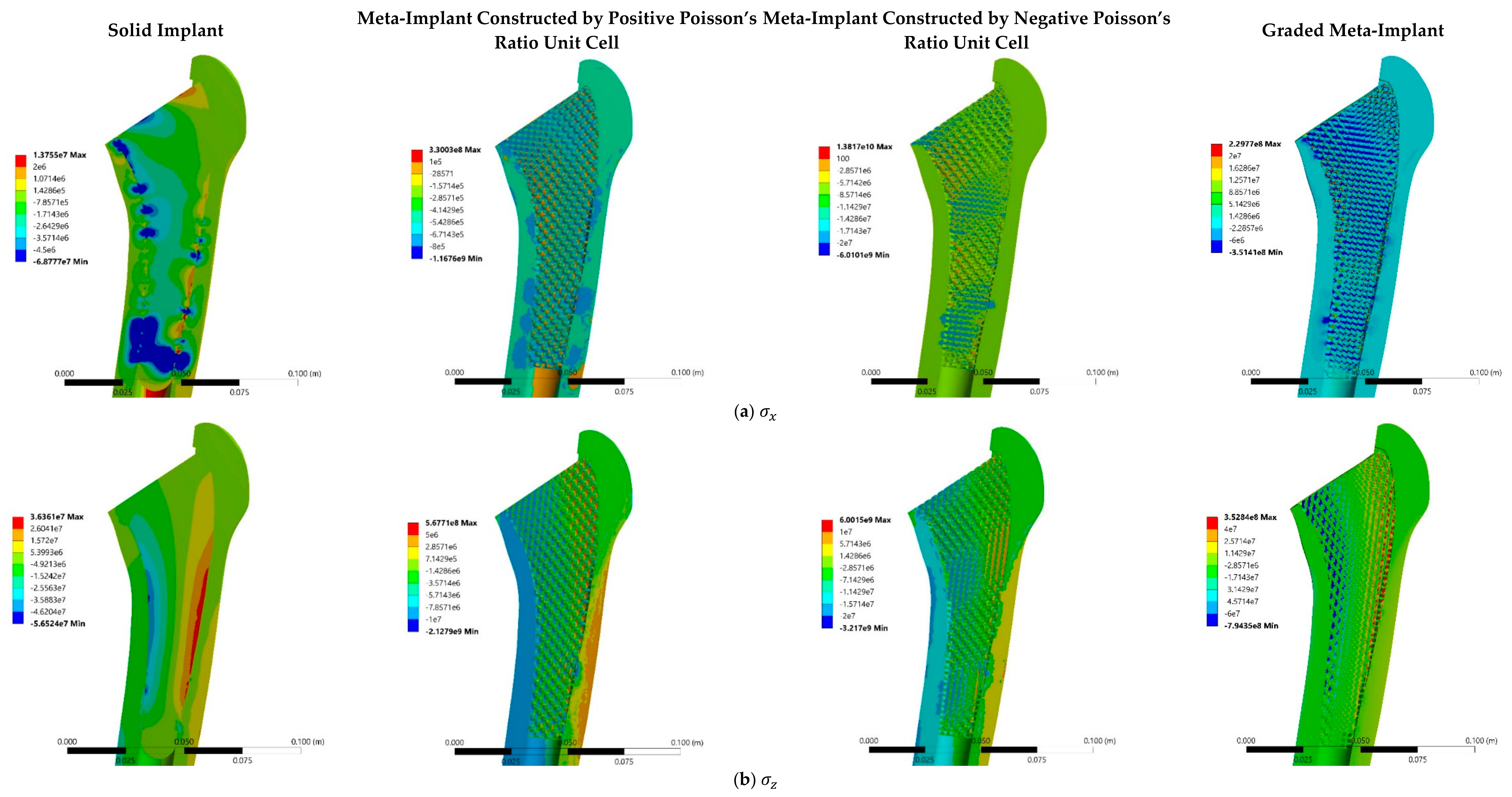 Materials 14 00114 g007a