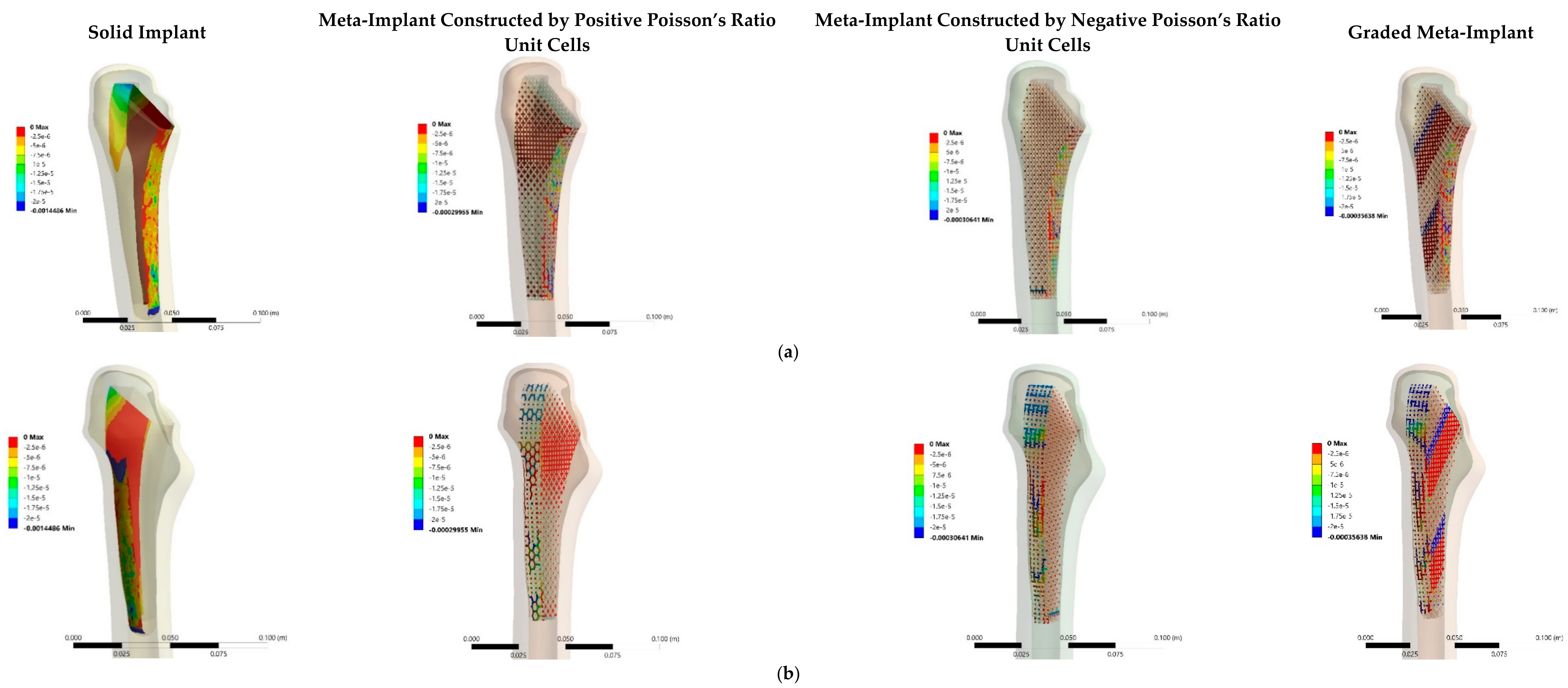 Materials 14 00114 g008a