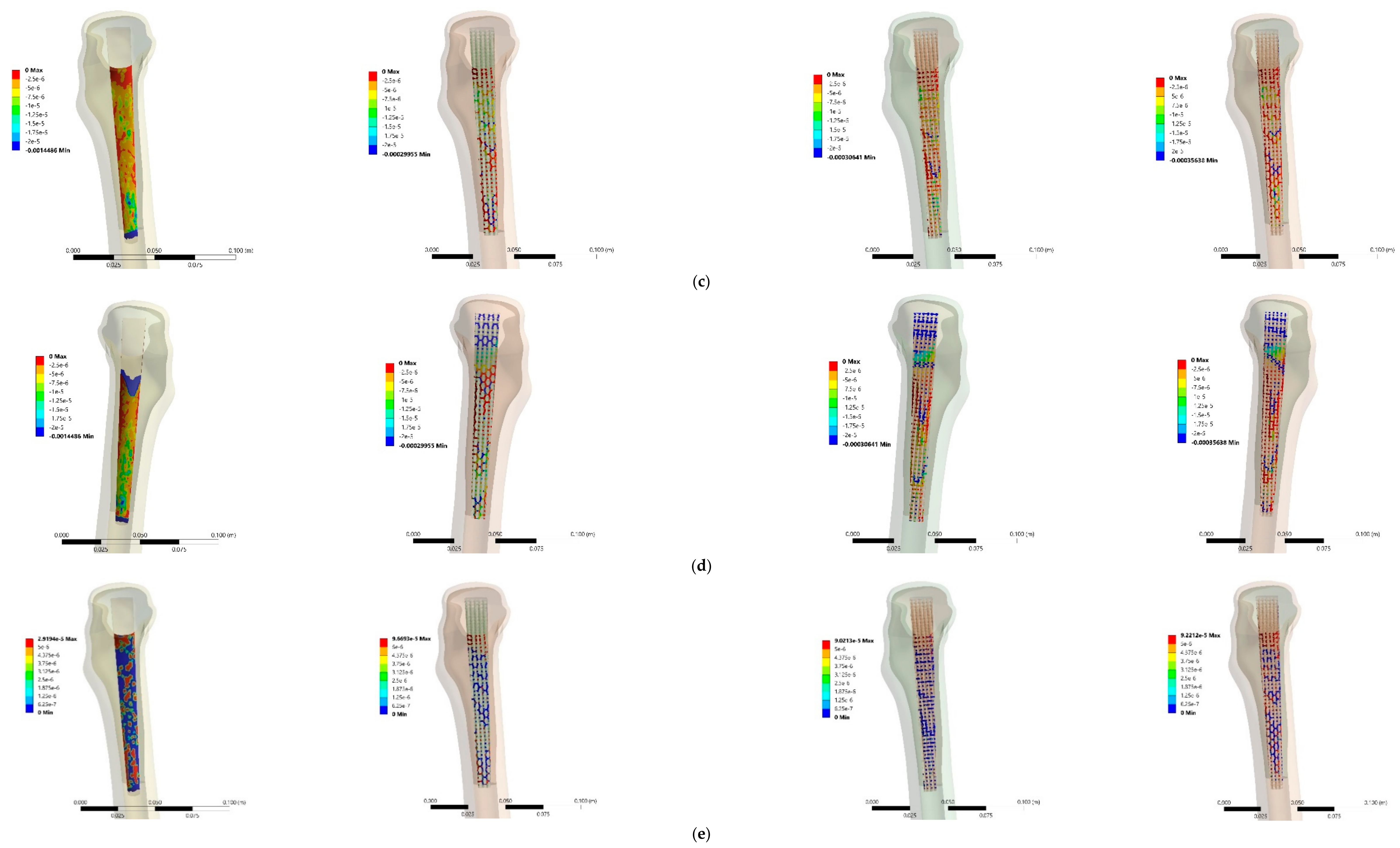 Materials 14 00114 g008b
