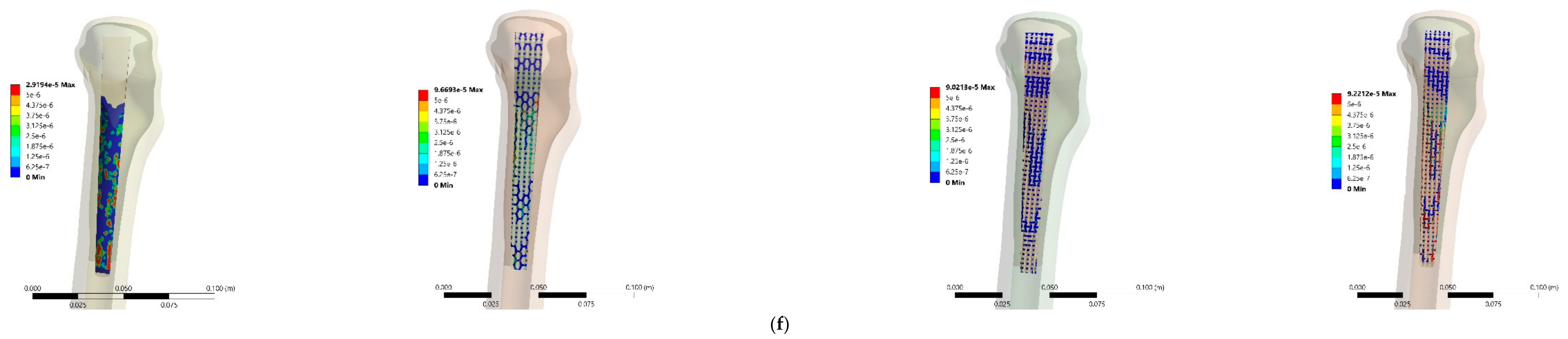 Materials 14 00114 g008c