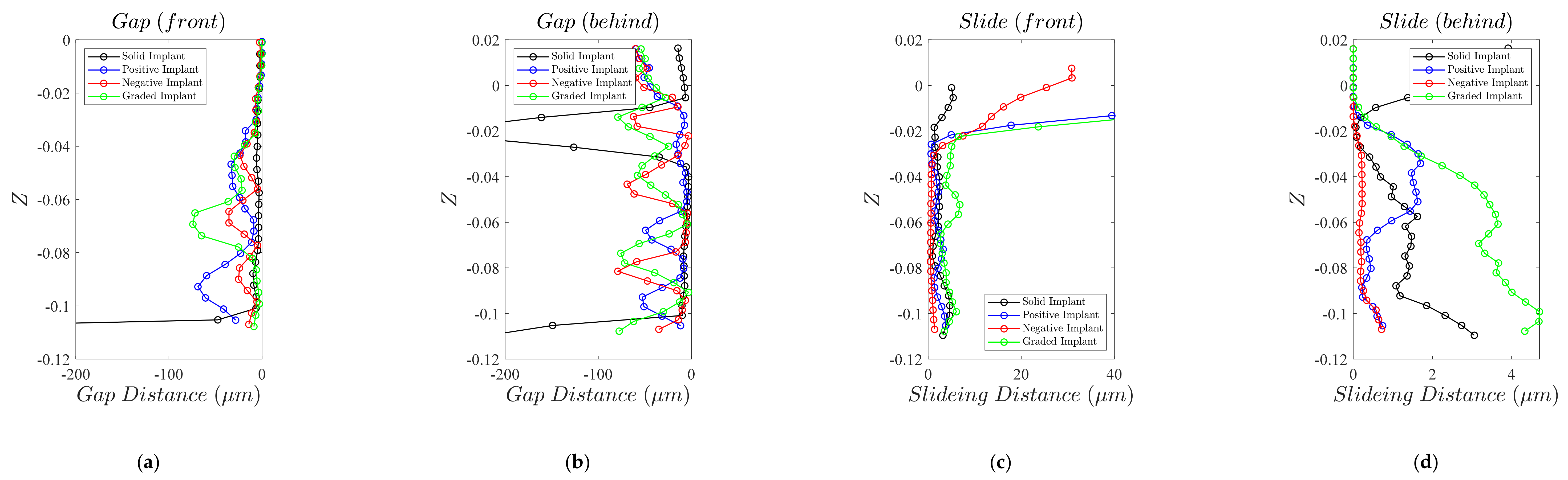 Materials 14 00114 g009