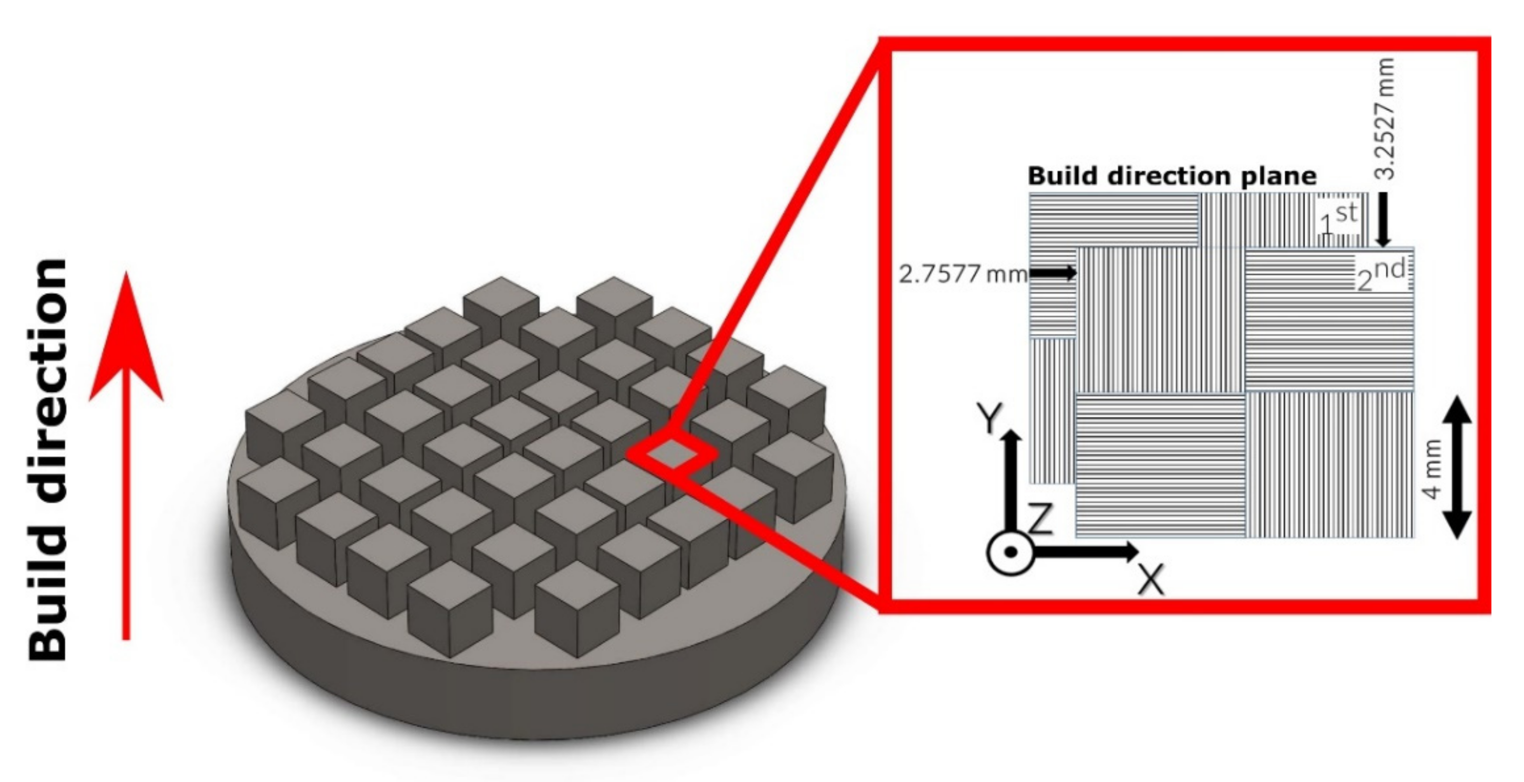 Materials 14 00115 g002