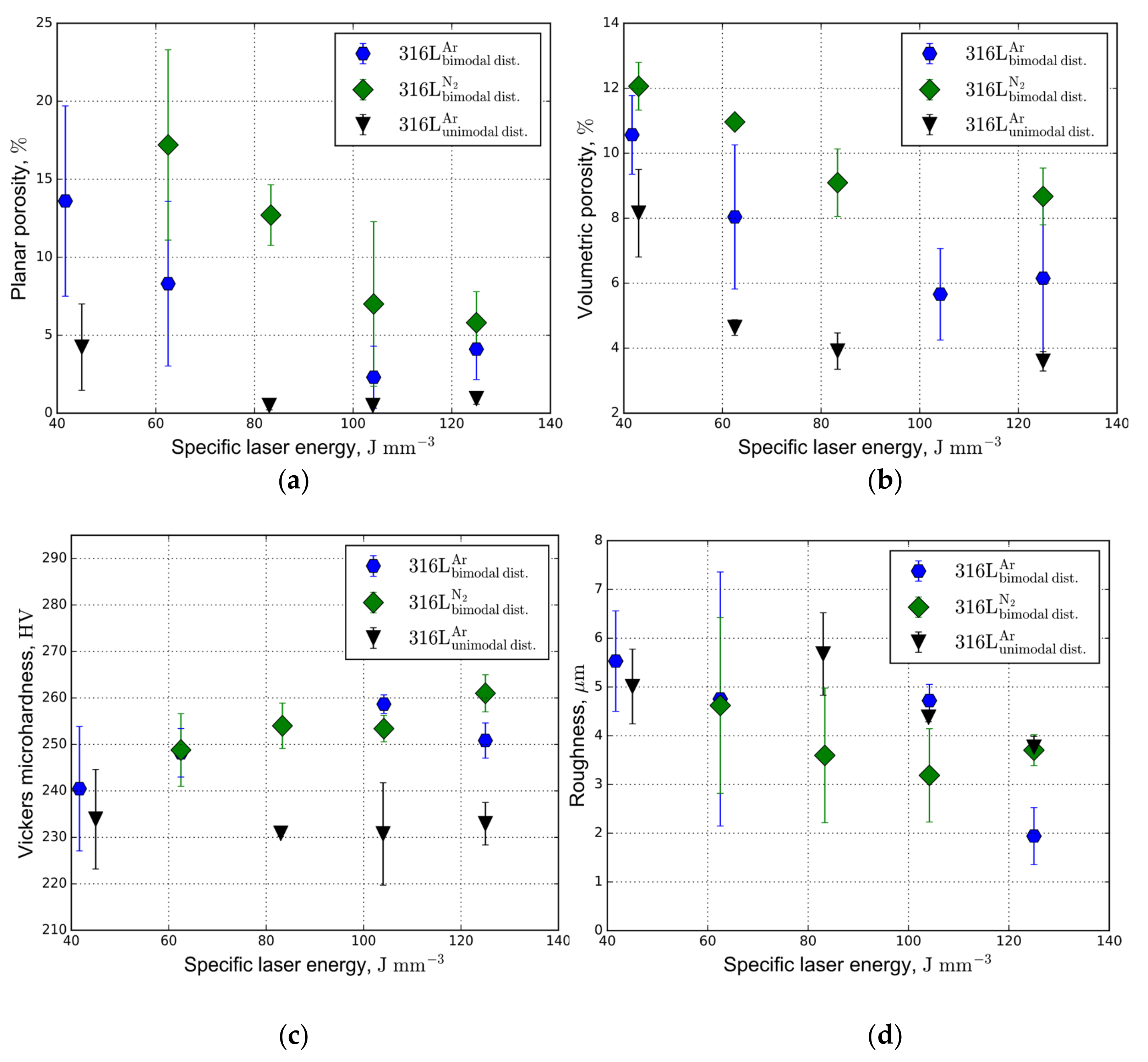 Materials 14 00115 g007