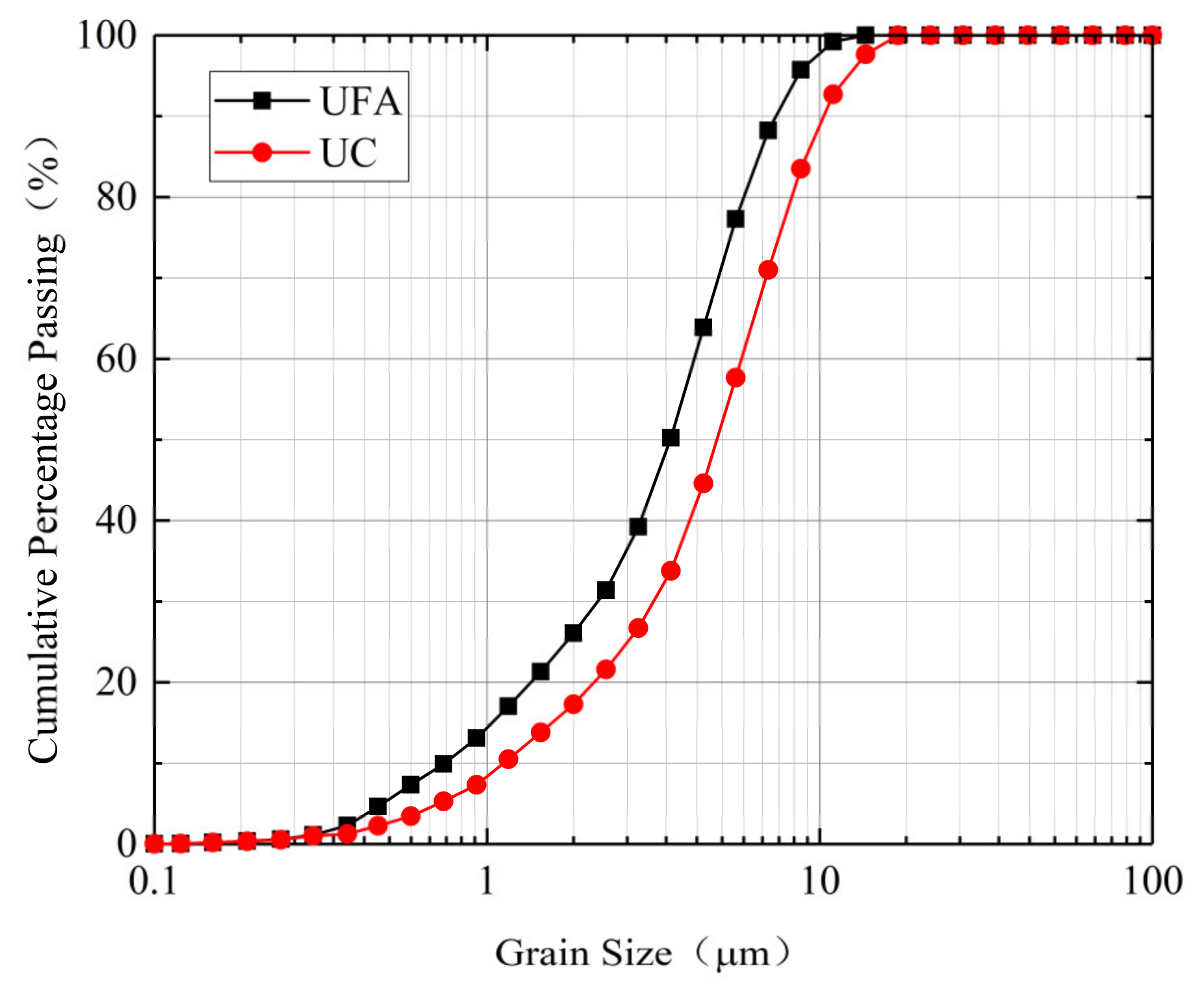 Materials 14 00117 g004