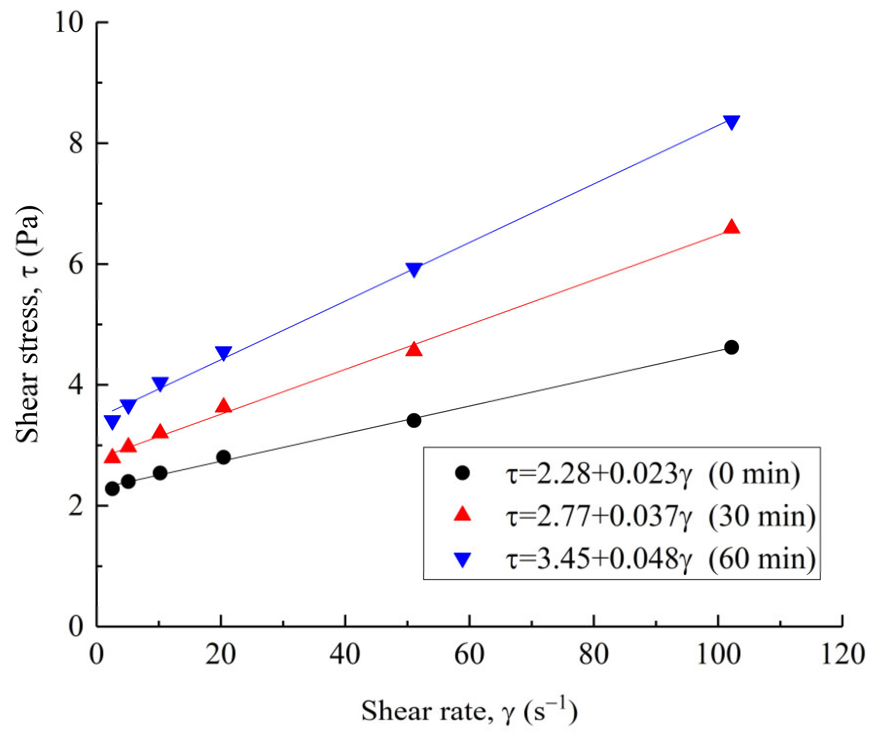 Materials 14 00117 g005