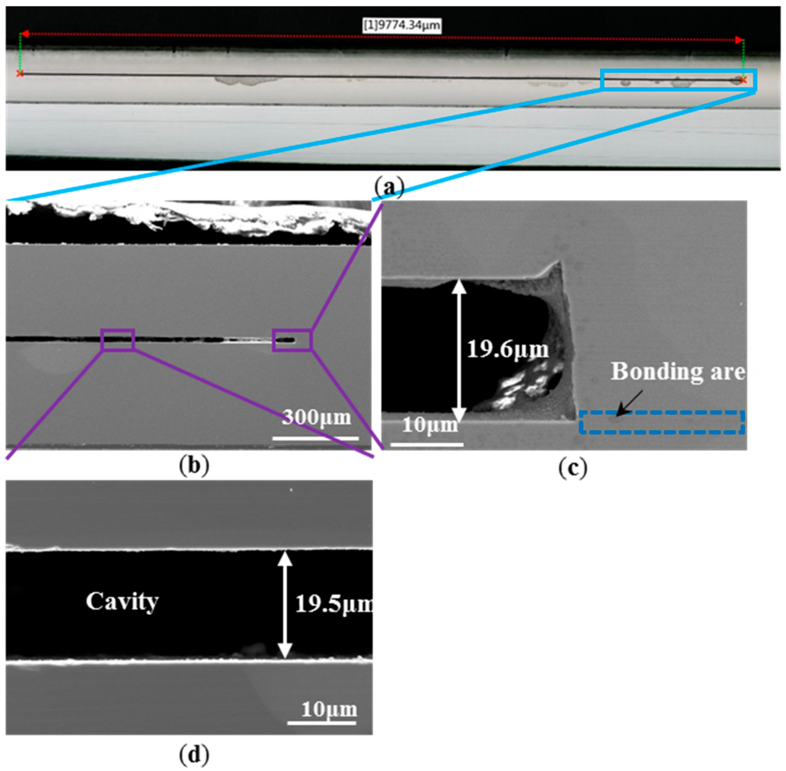 Materials 14 00128 g004