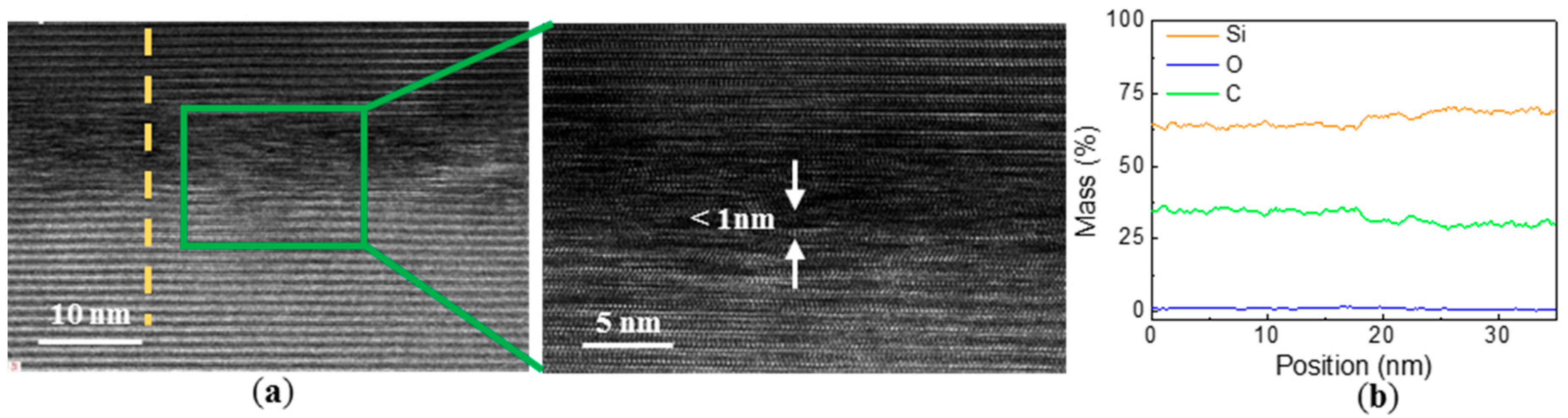 Materials 14 00128 g008