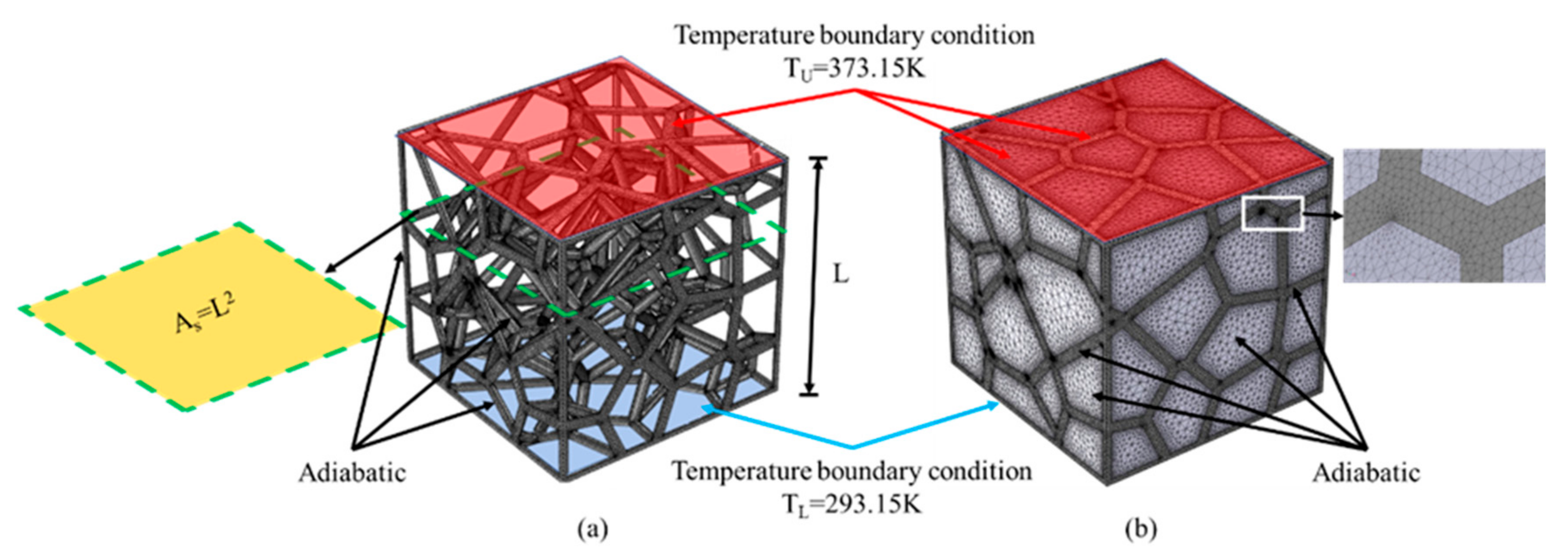 Materials 14 00138 g004