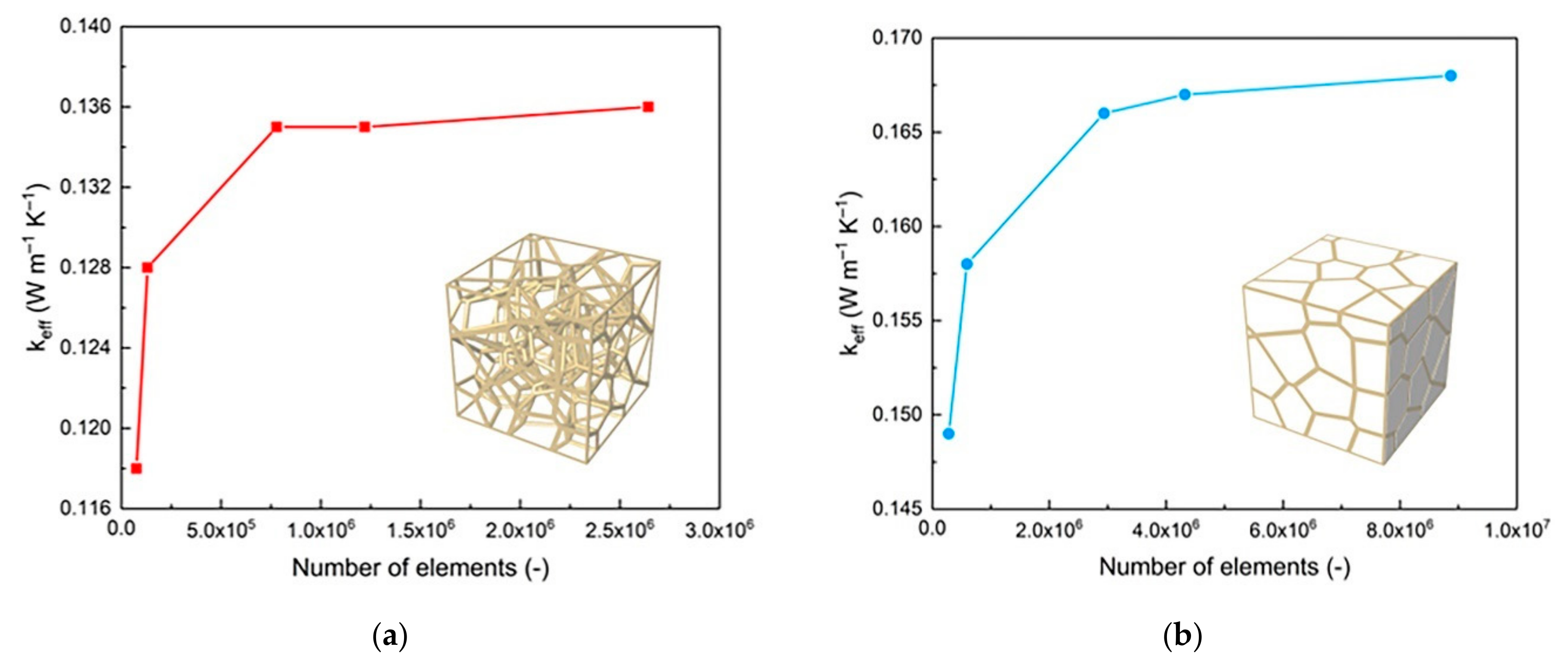 Materials 14 00138 g006