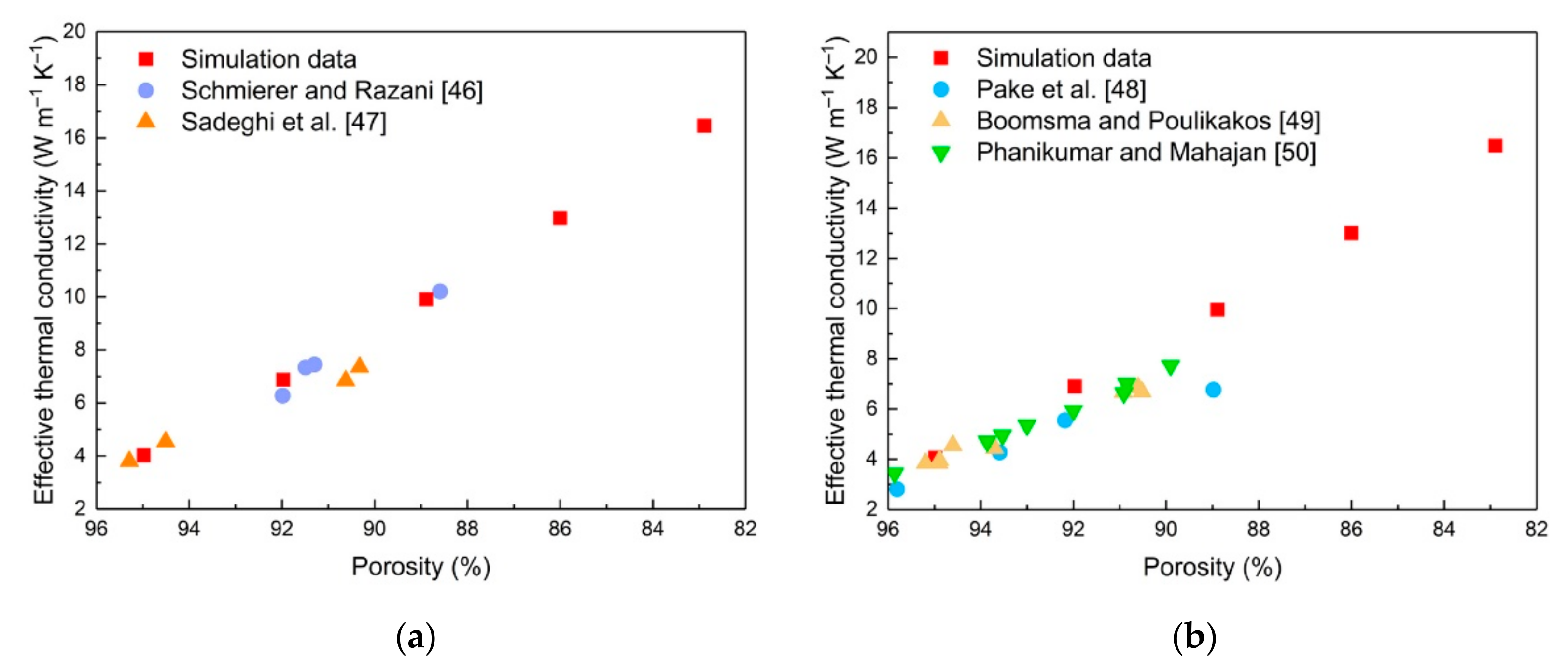 Materials 14 00138 g007