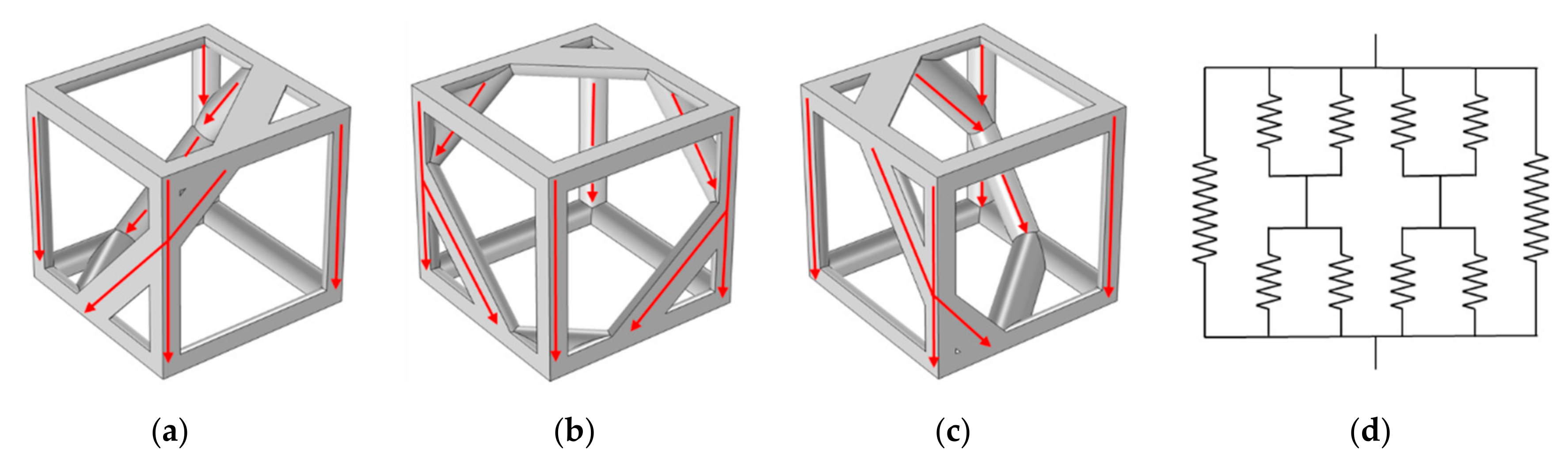 Materials 14 00138 g012
