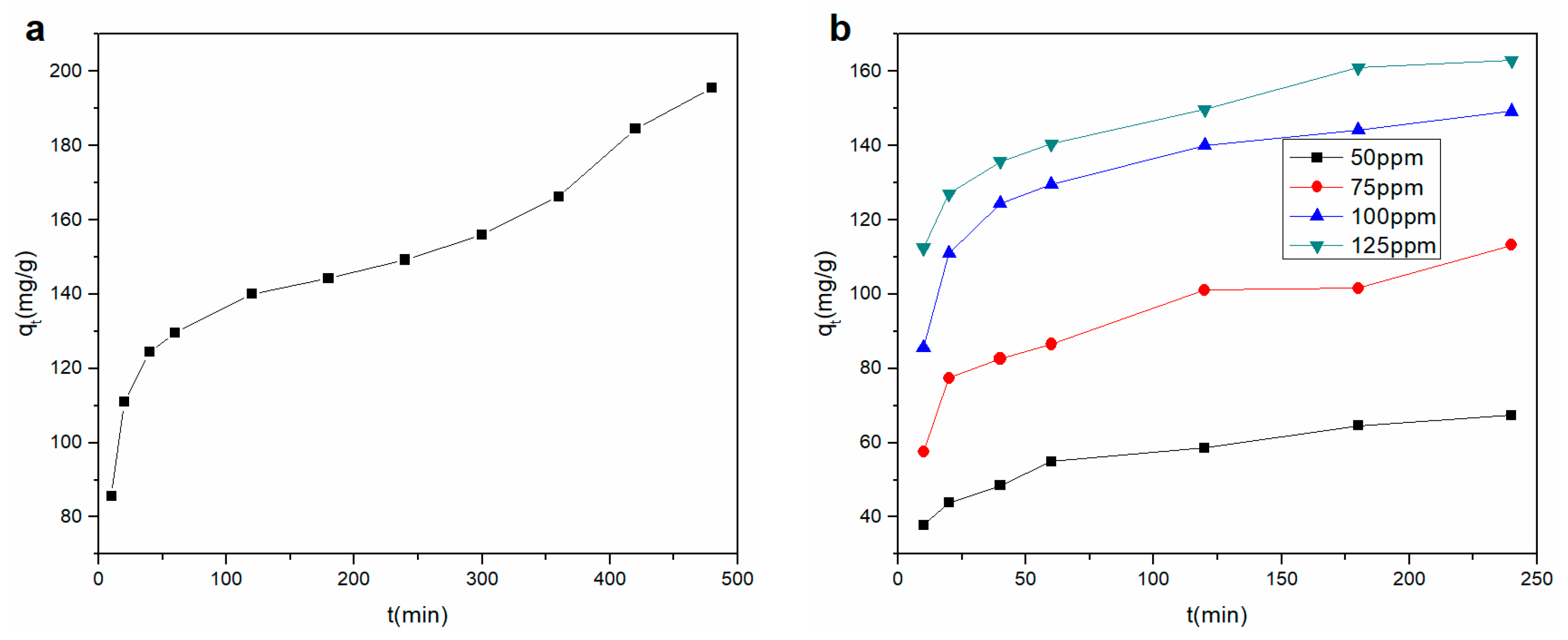 Materials 14 00146 g004 Materials 14 00146 g004