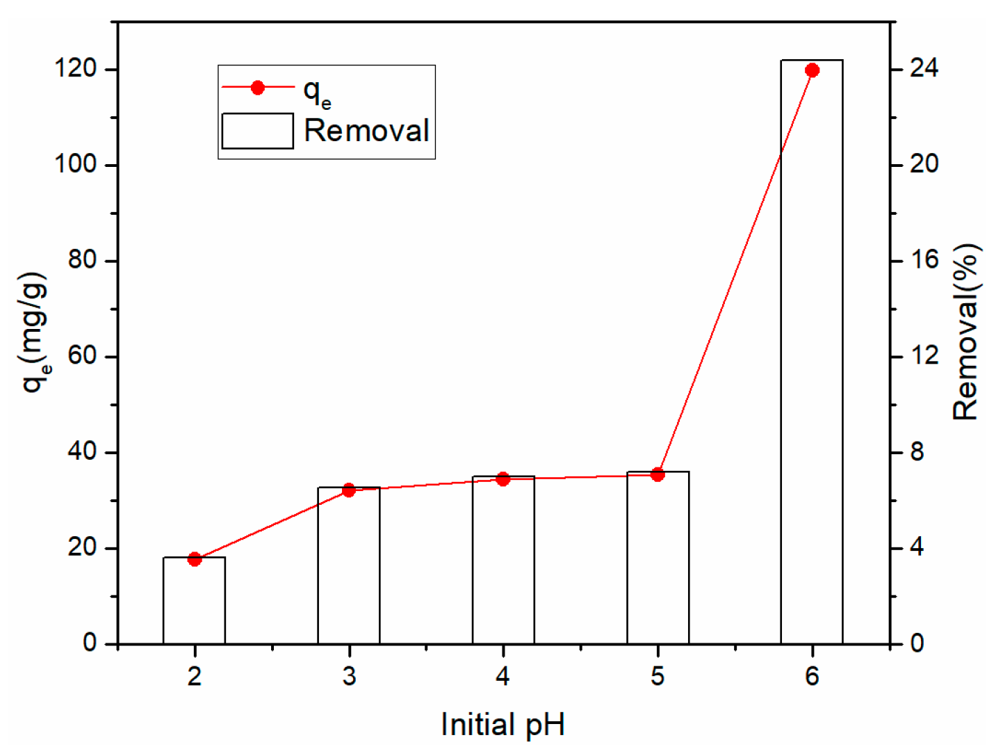 Materials 14 00146 g005 Materials 14 00146 g005