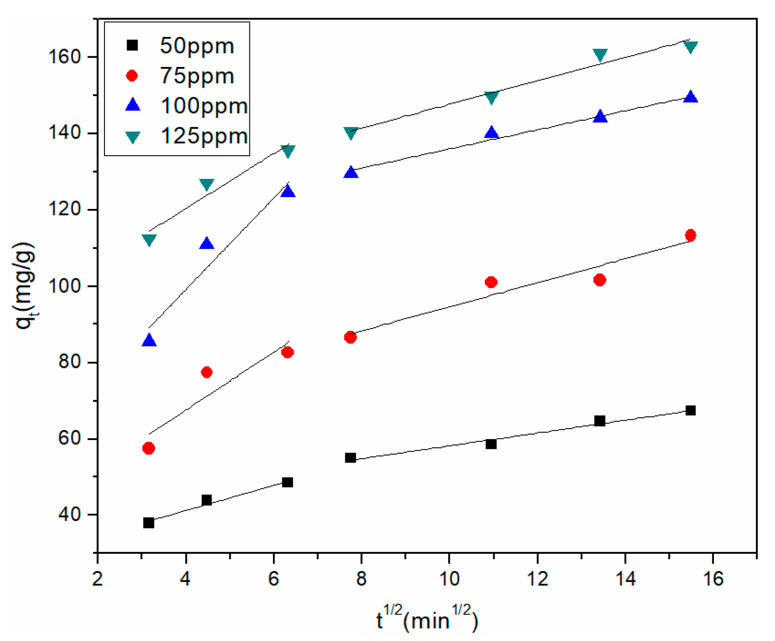 Materials 14 00146 g007 Materials 14 00146 g007