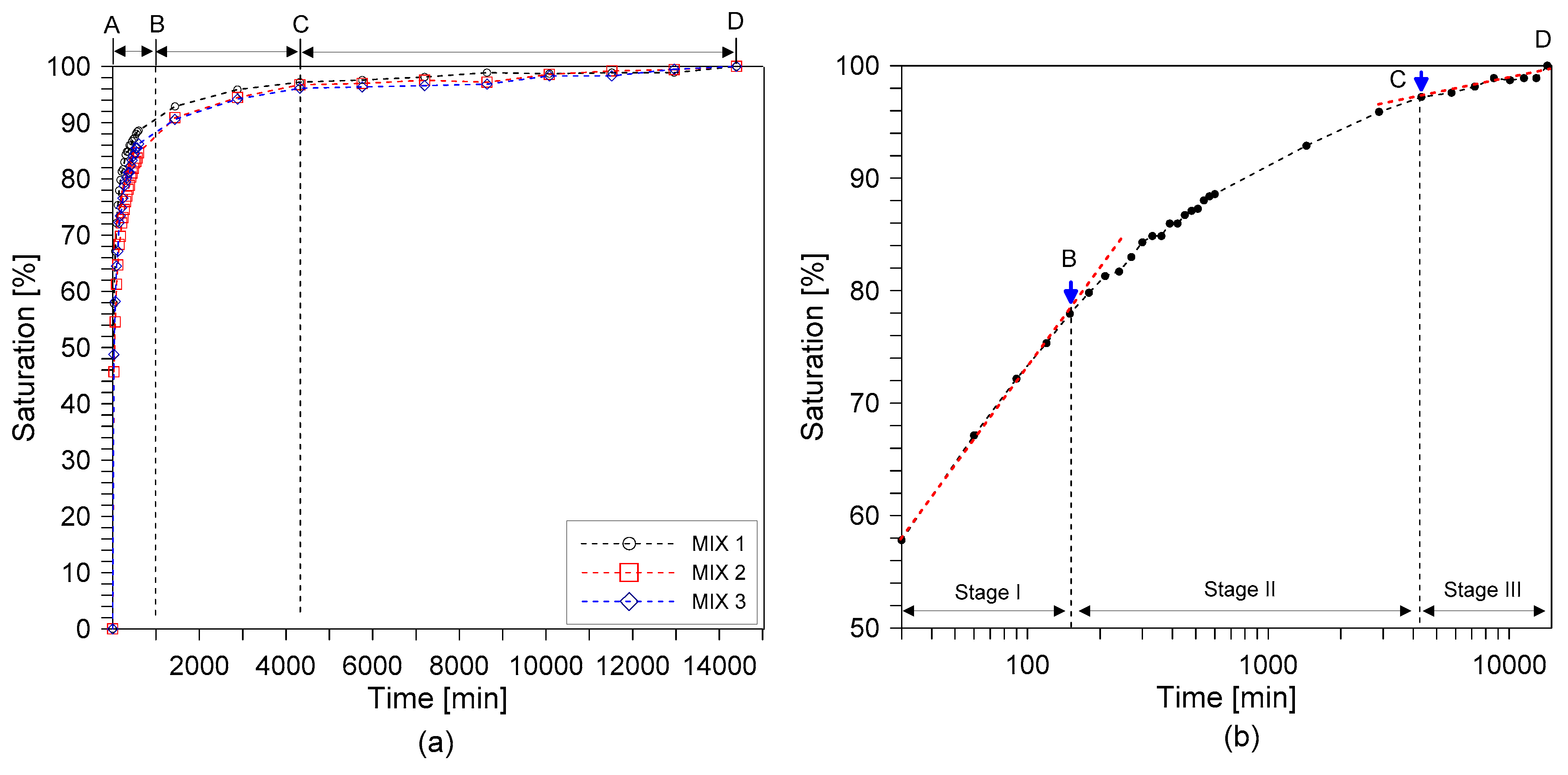 Materials 14 00152 g002