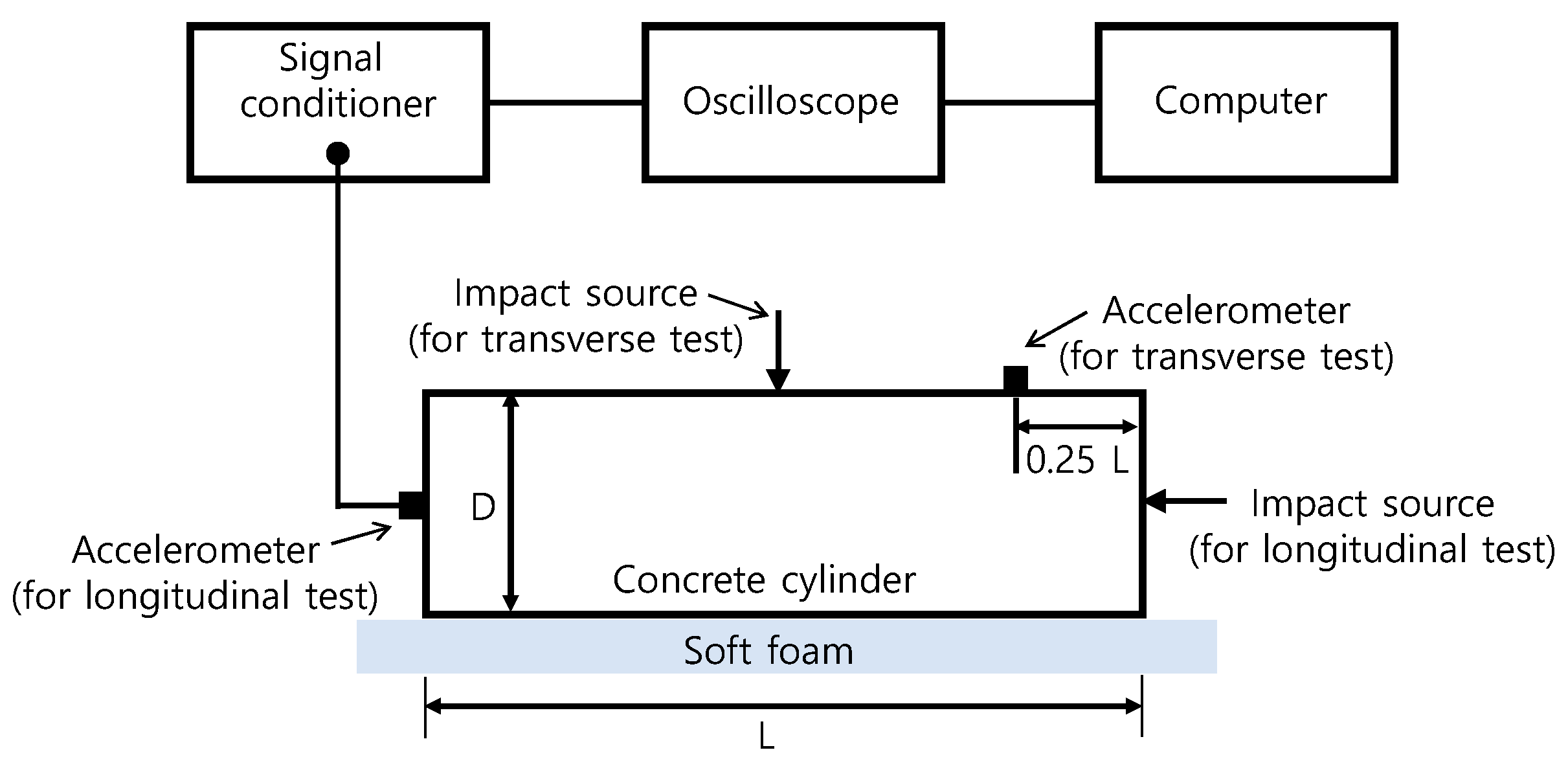 Materials 14 00152 g006