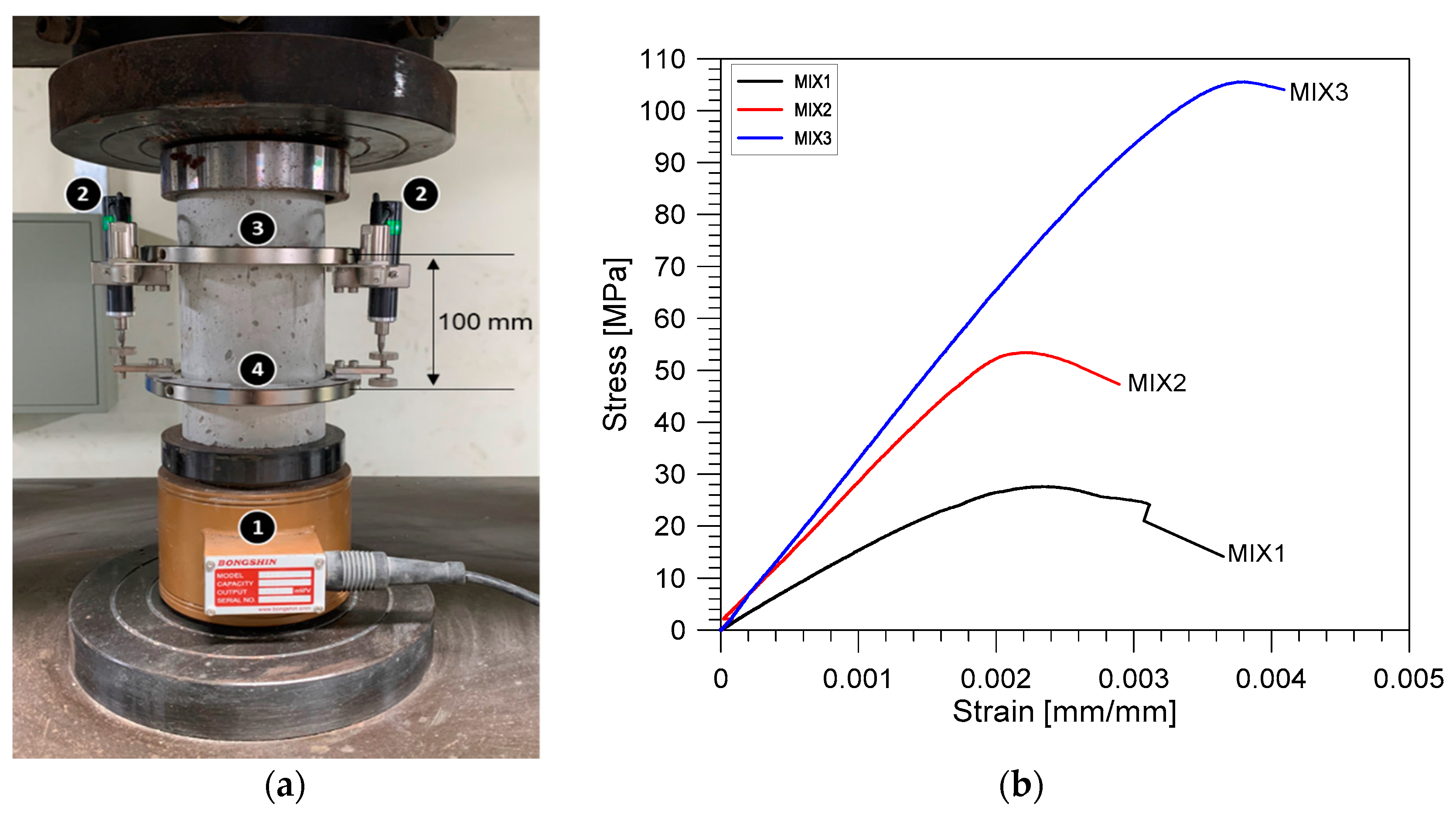 Materials 14 00152 g008