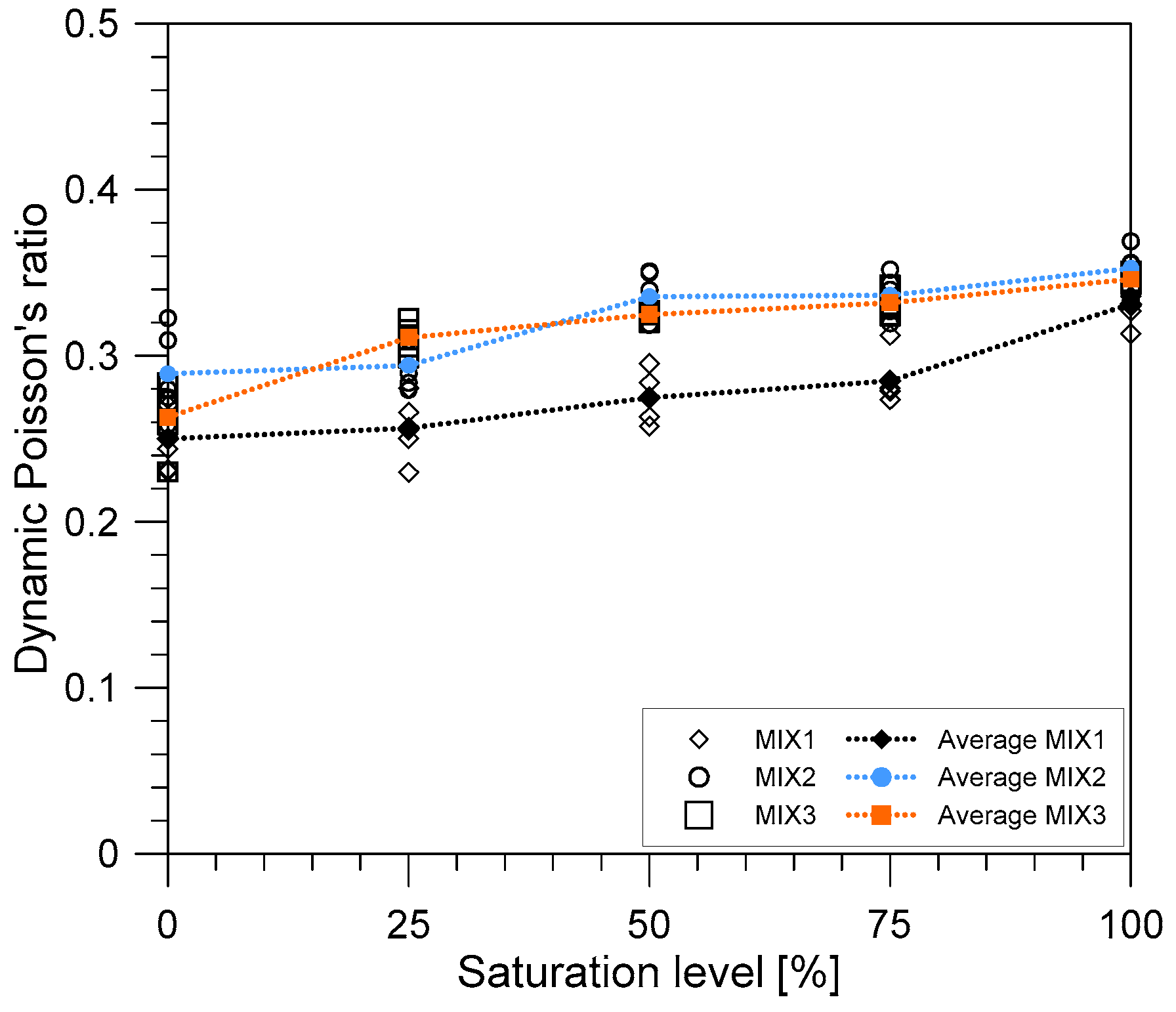 Materials 14 00152 g011
