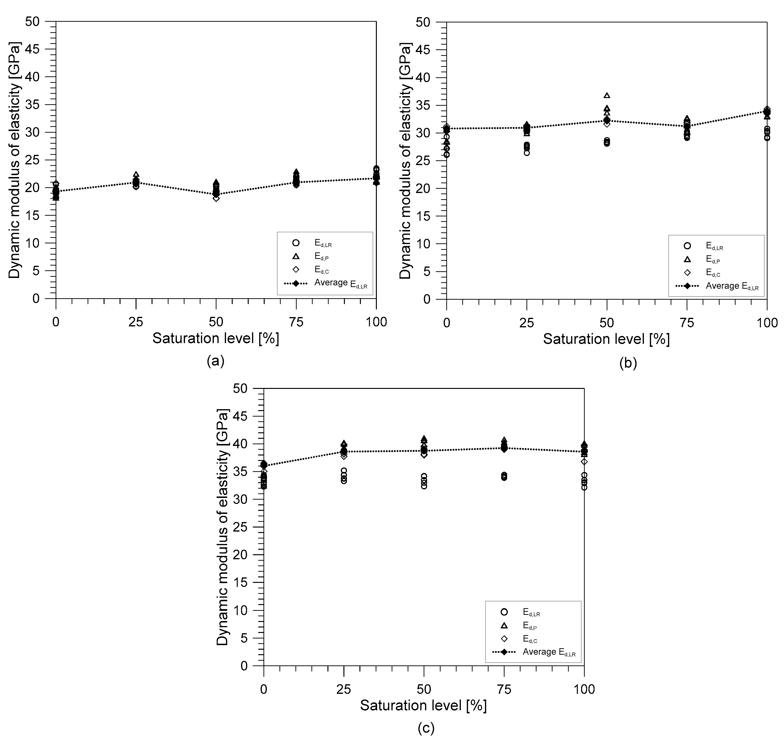 Materials 14 00152 g012