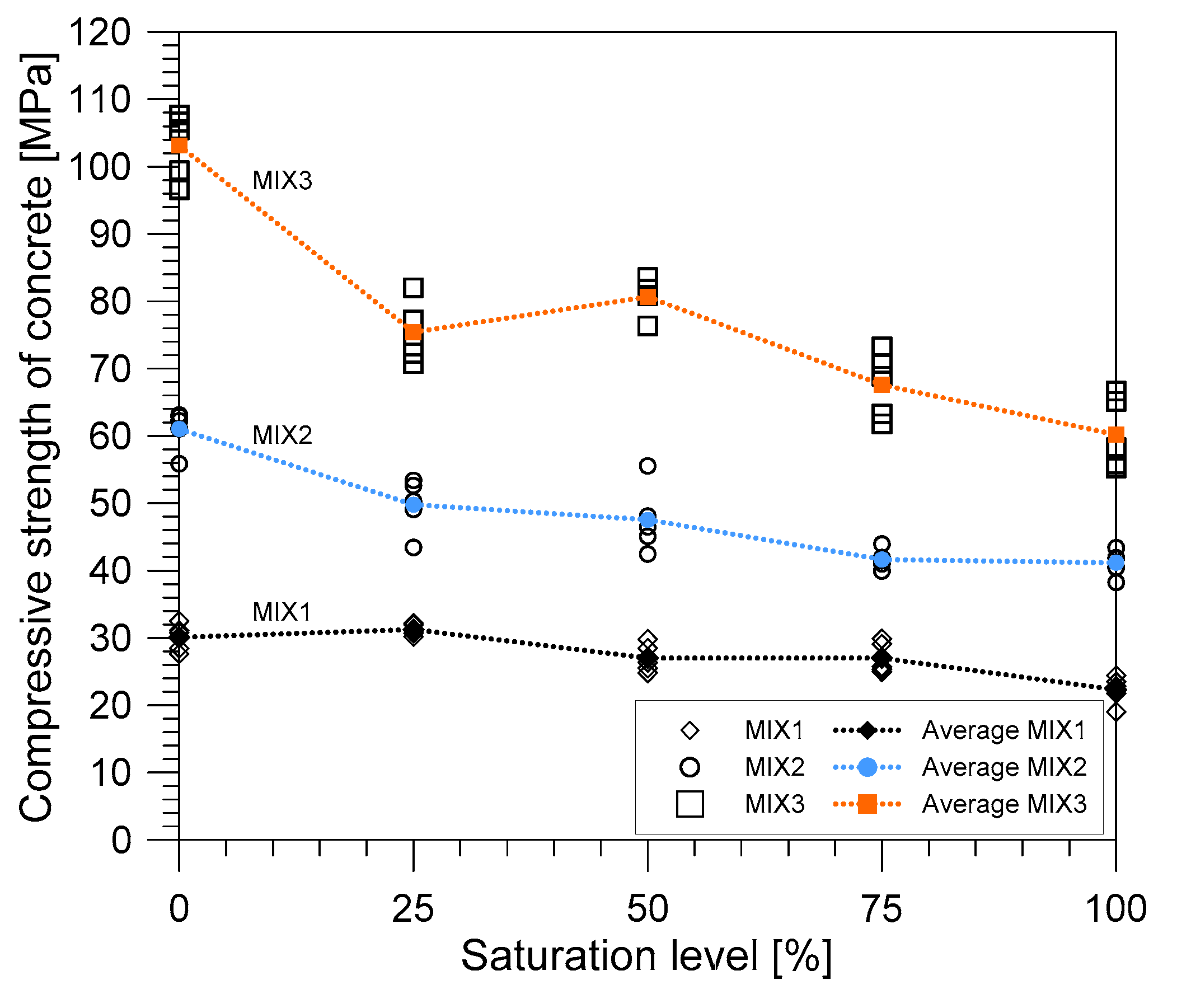 Materials 14 00152 g015