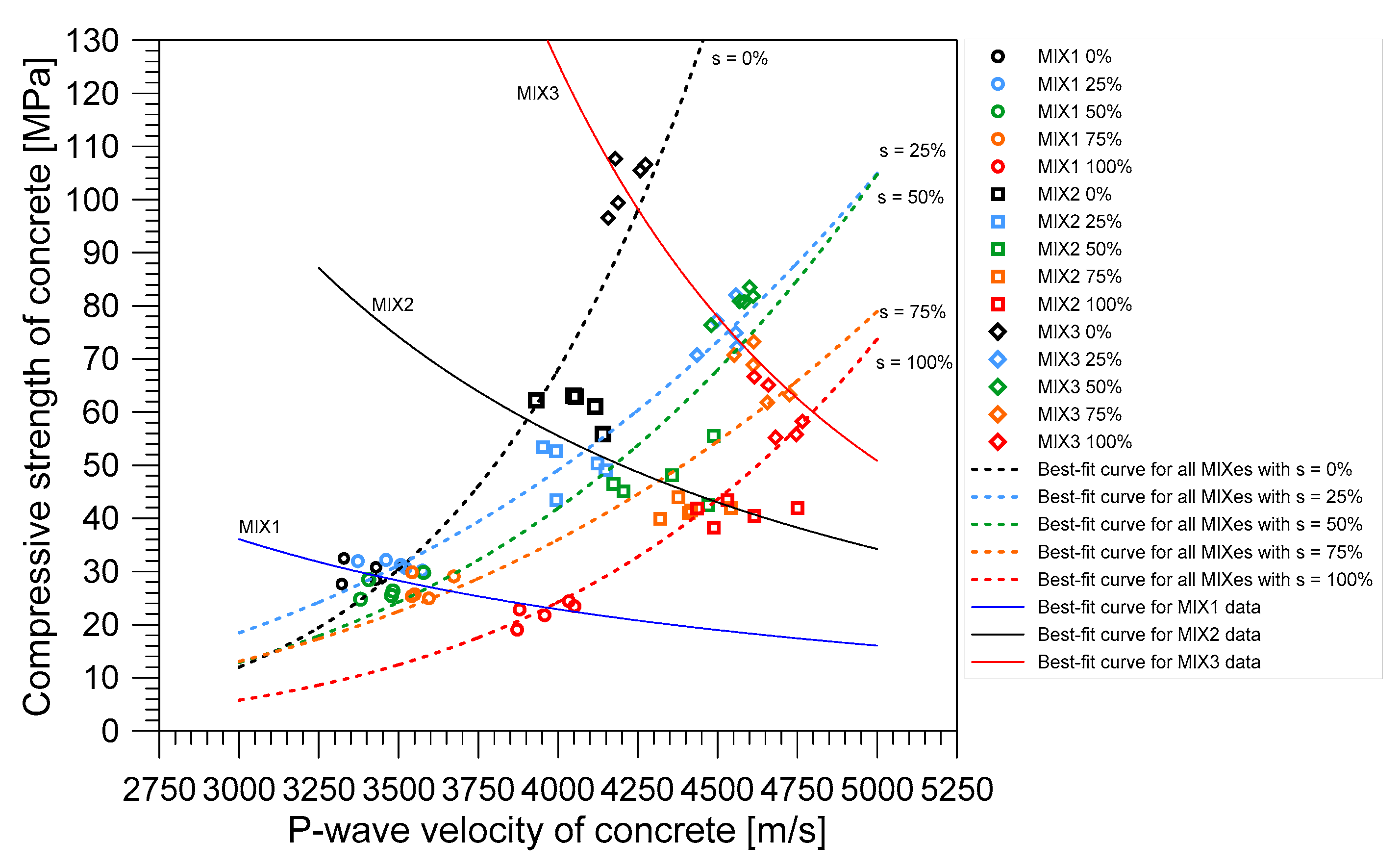 Materials 14 00152 g016