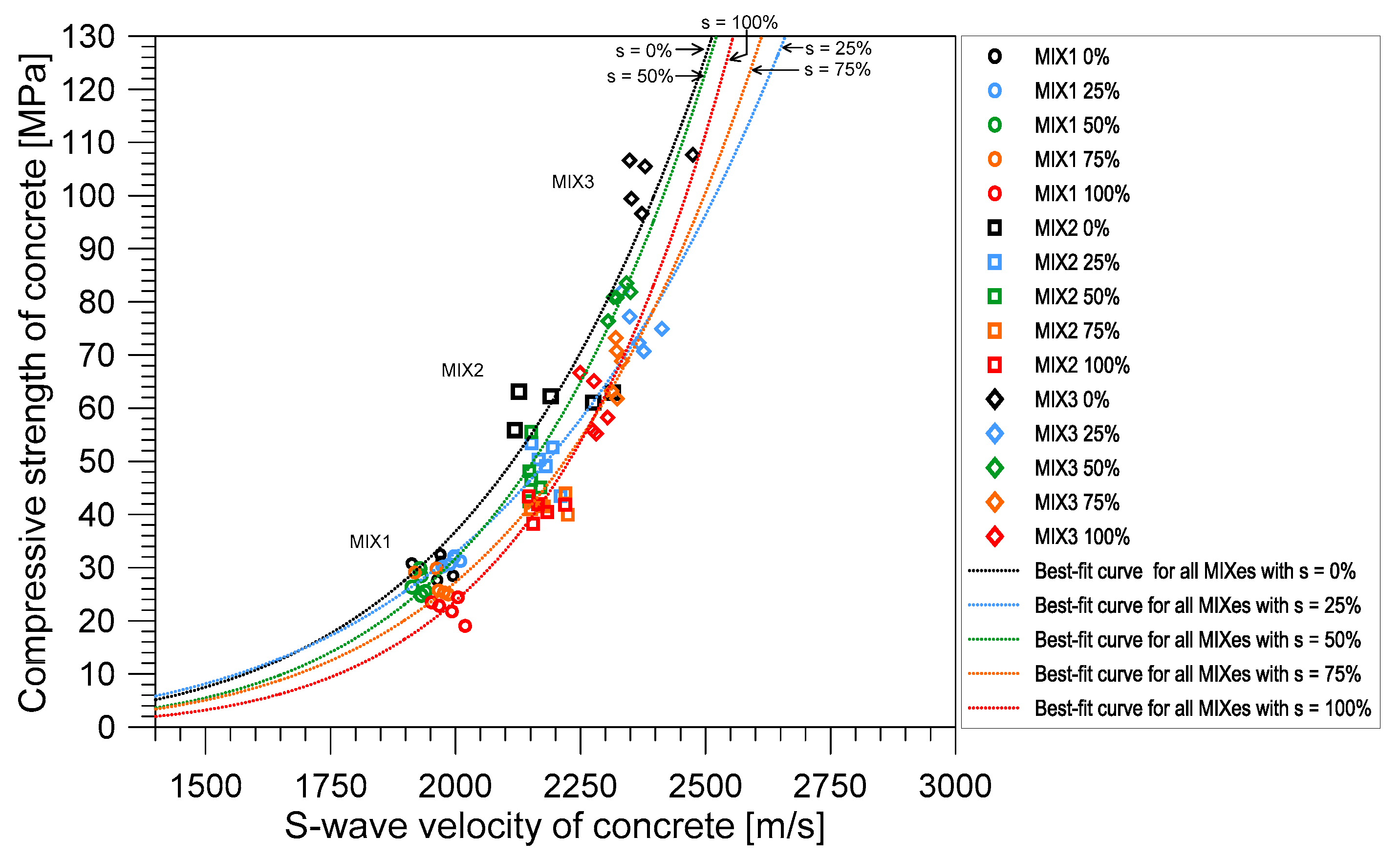 Materials 14 00152 g017