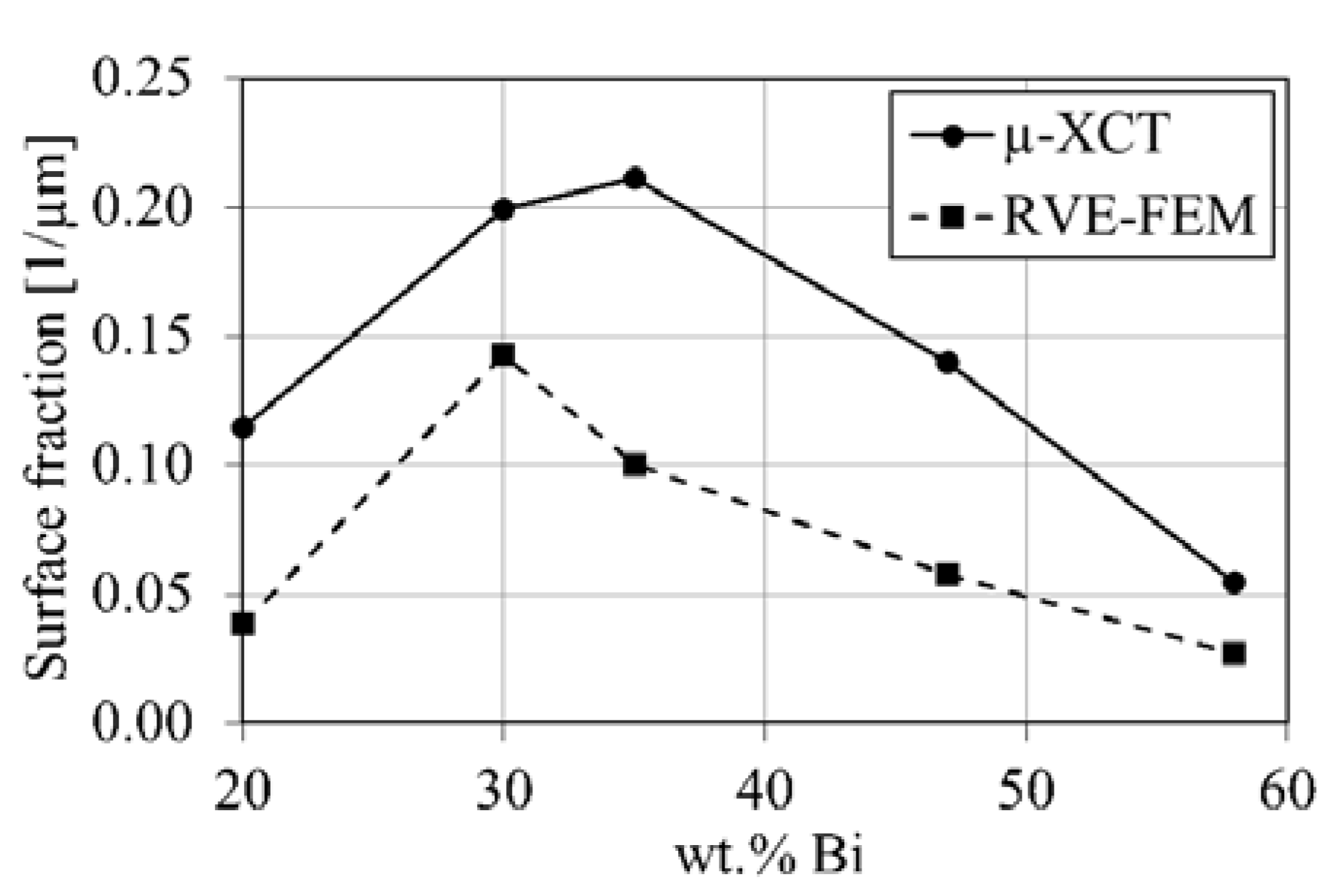 Materials 14 00153 g011