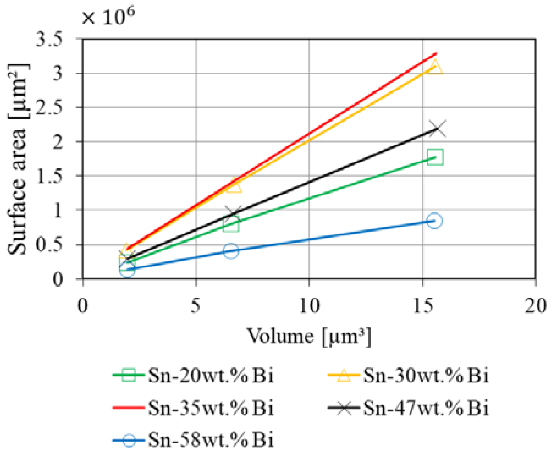 Materials 14 00153 g0a4