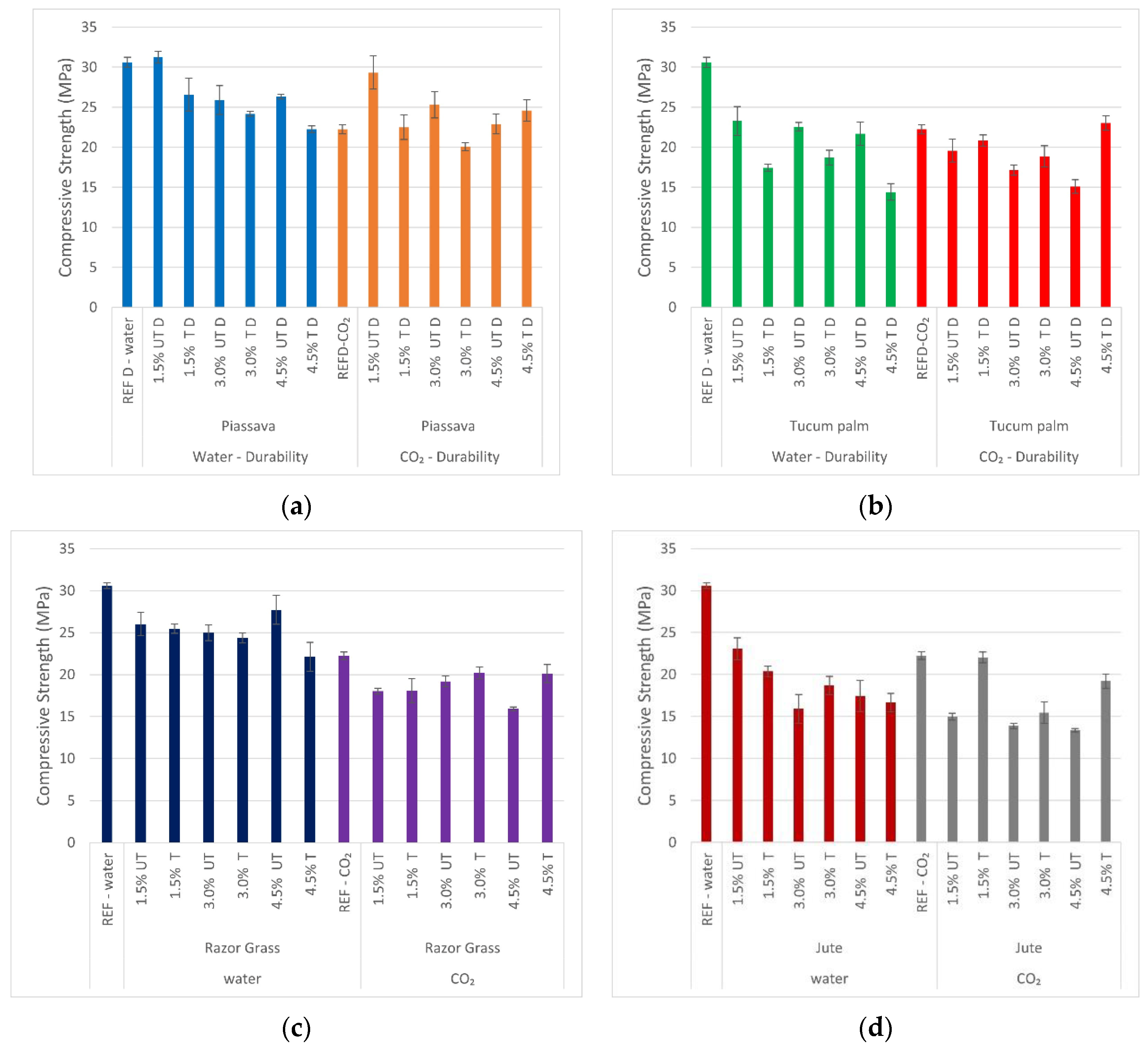 Materials 14 00155 g011